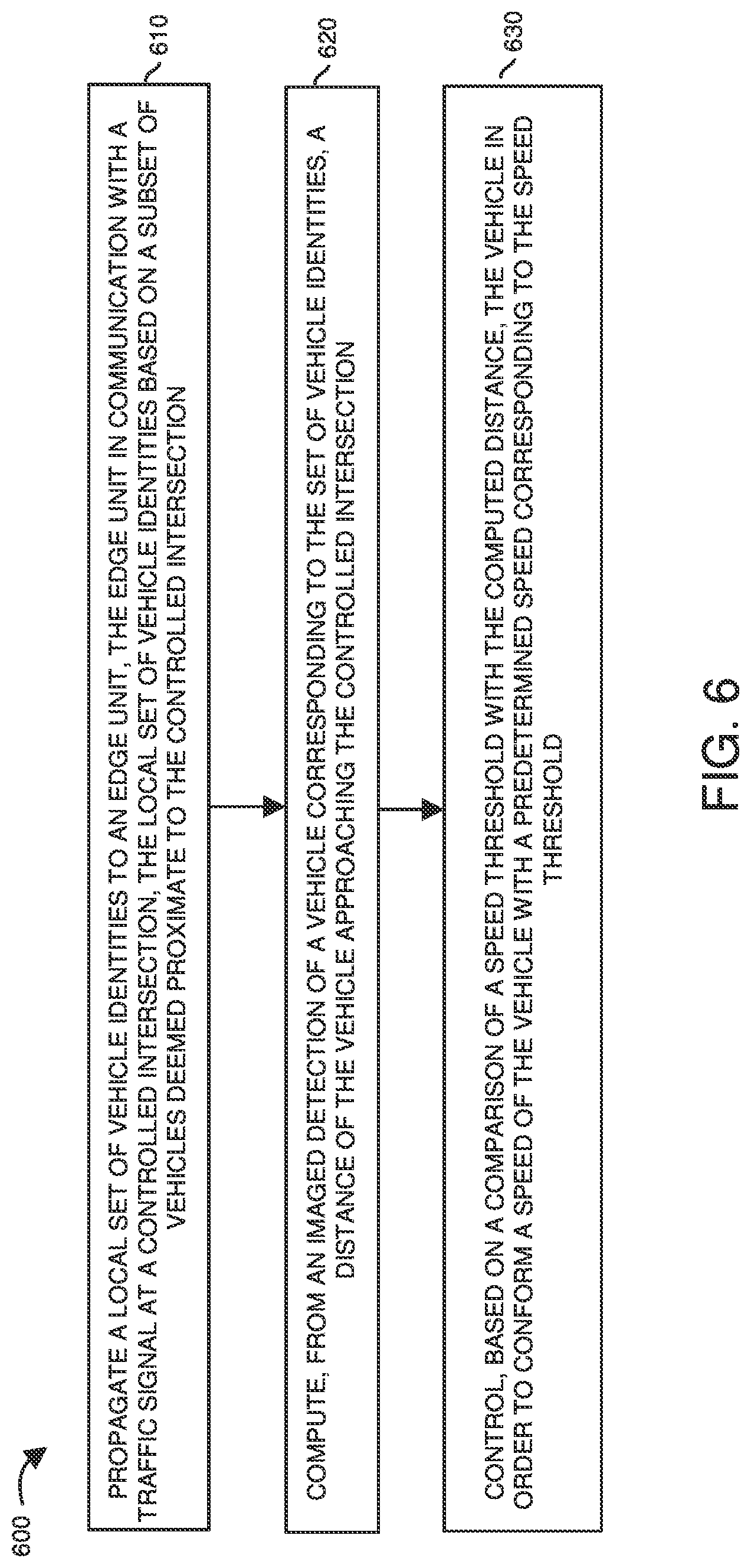 Patent US12097852 Figure 6 – Video analytics traffic monitoring and control