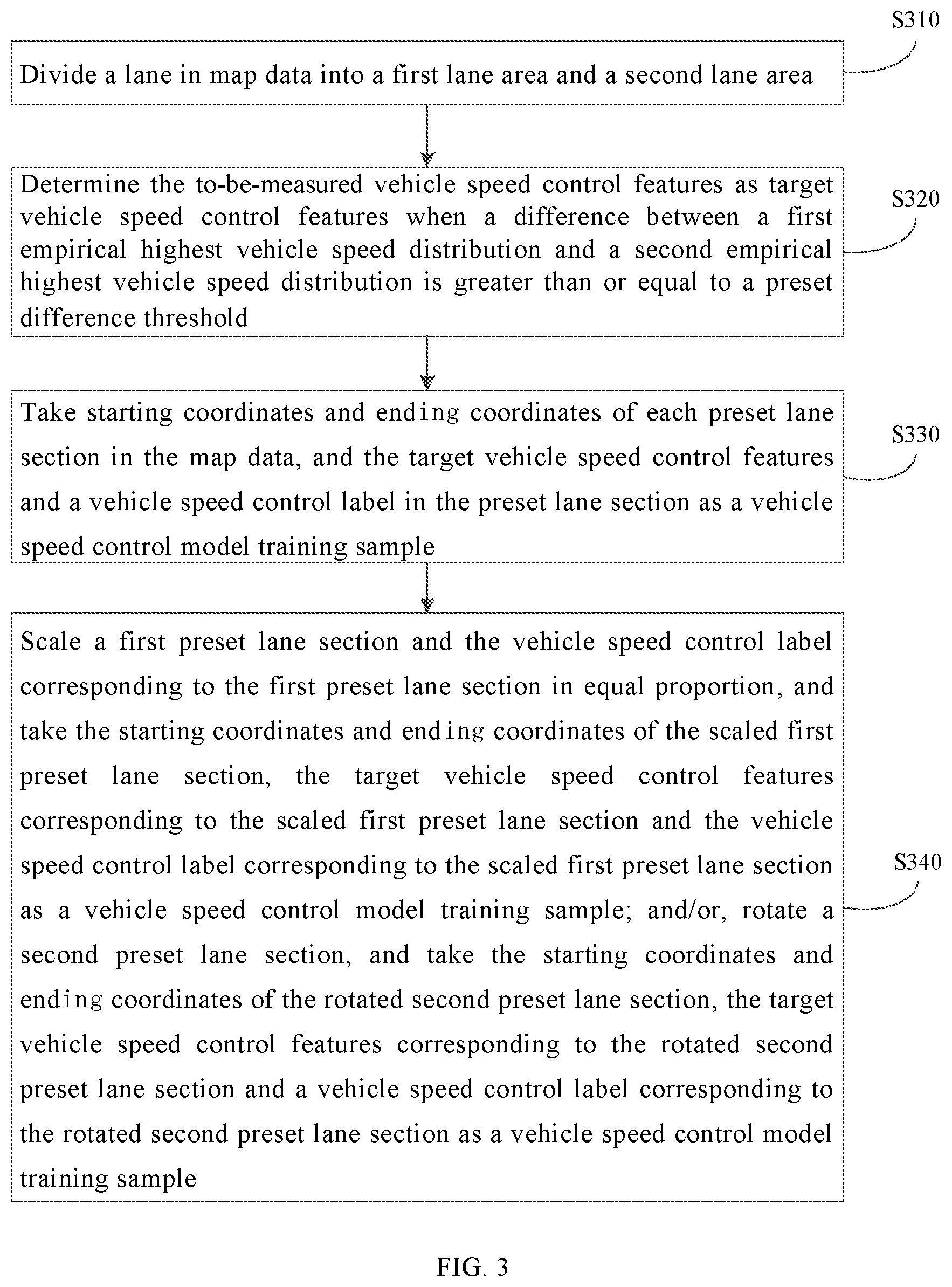 Patent US12097853 Figure 3 – Method and apparatus for determining vehicle speed control model training sample
