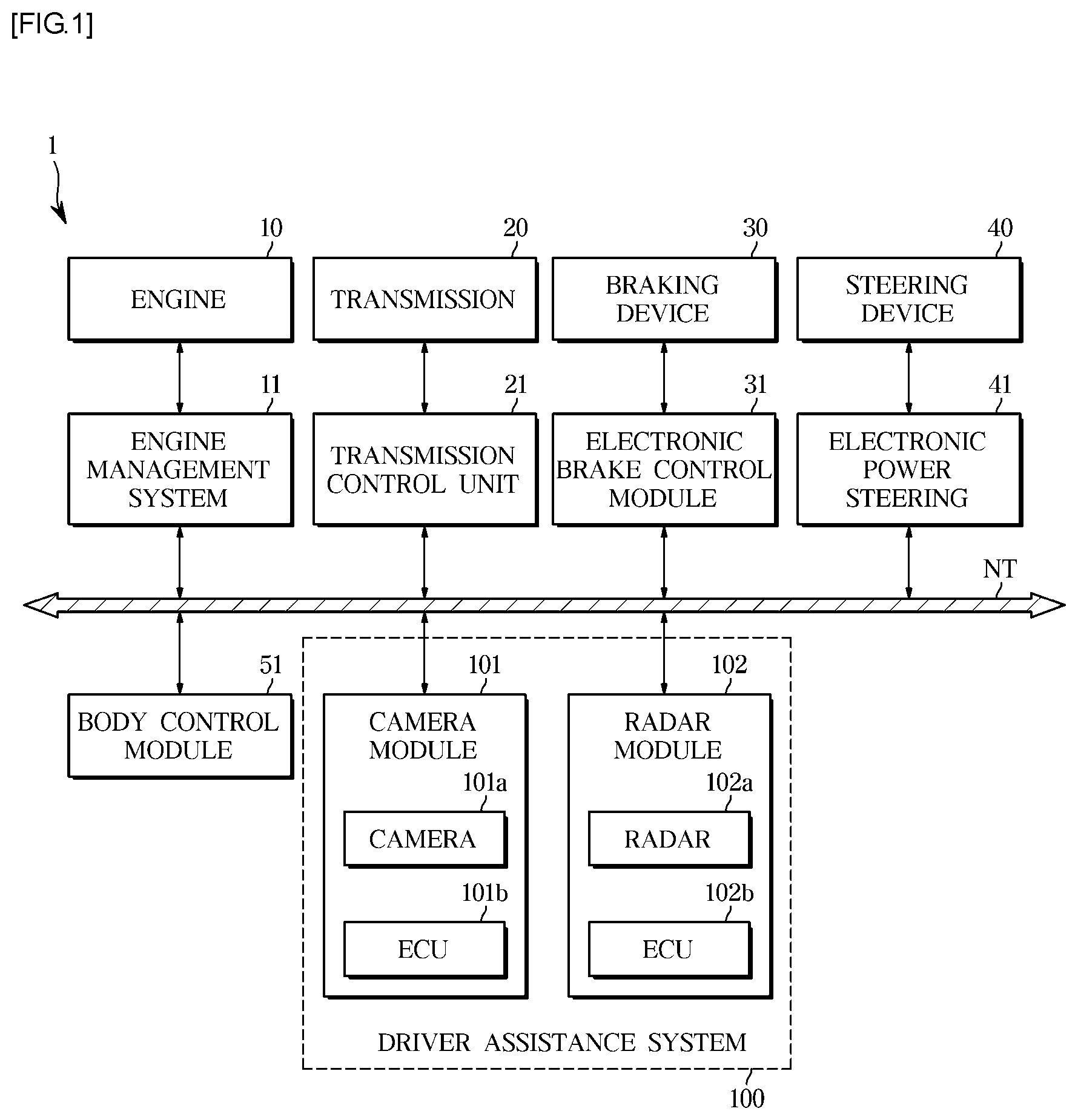 Patent US12097854 Figure 1 – Vehicle and method of controlling the same