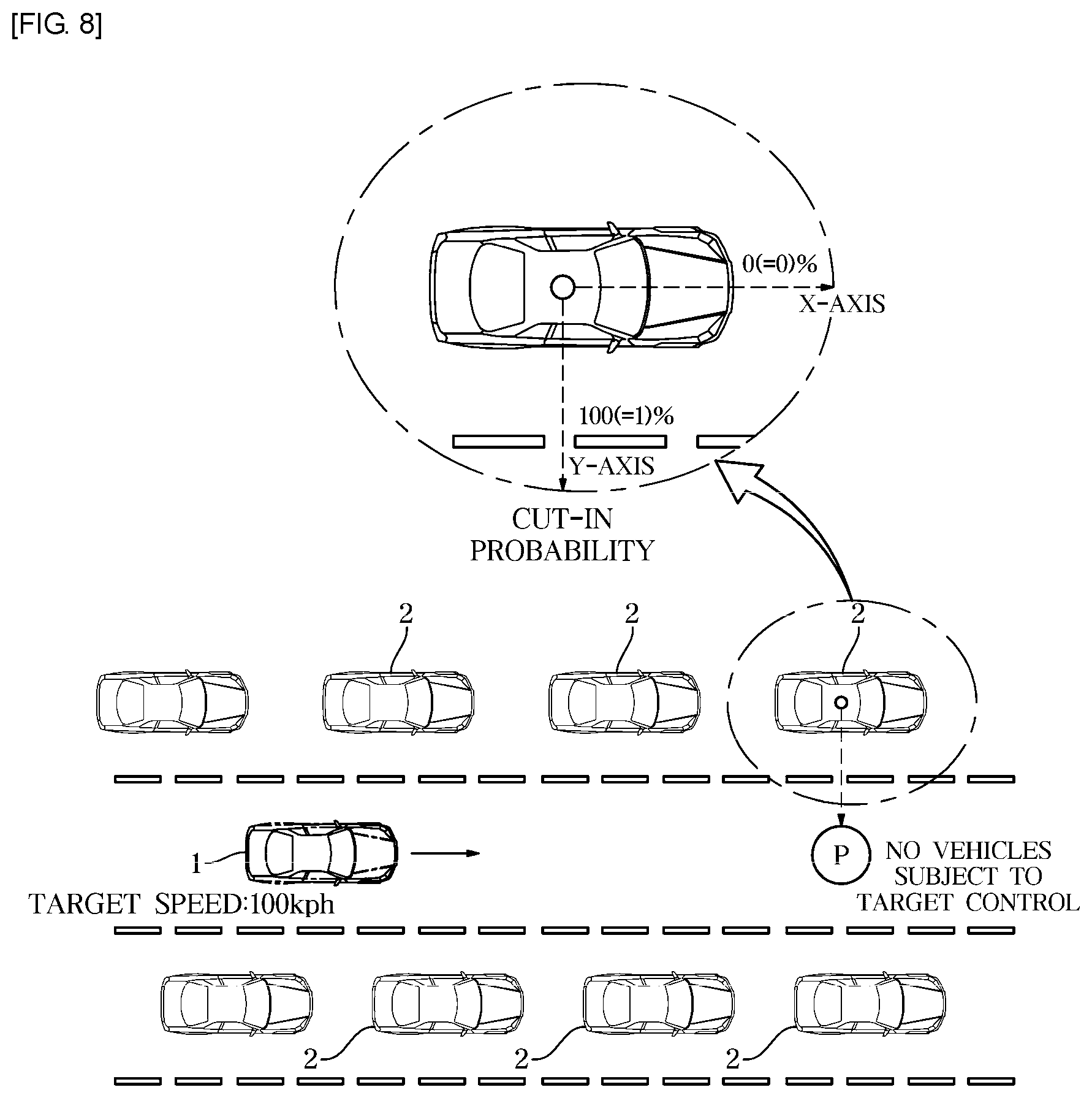 Patent US12097854 Figure 8 – Vehicle and method of controlling the same