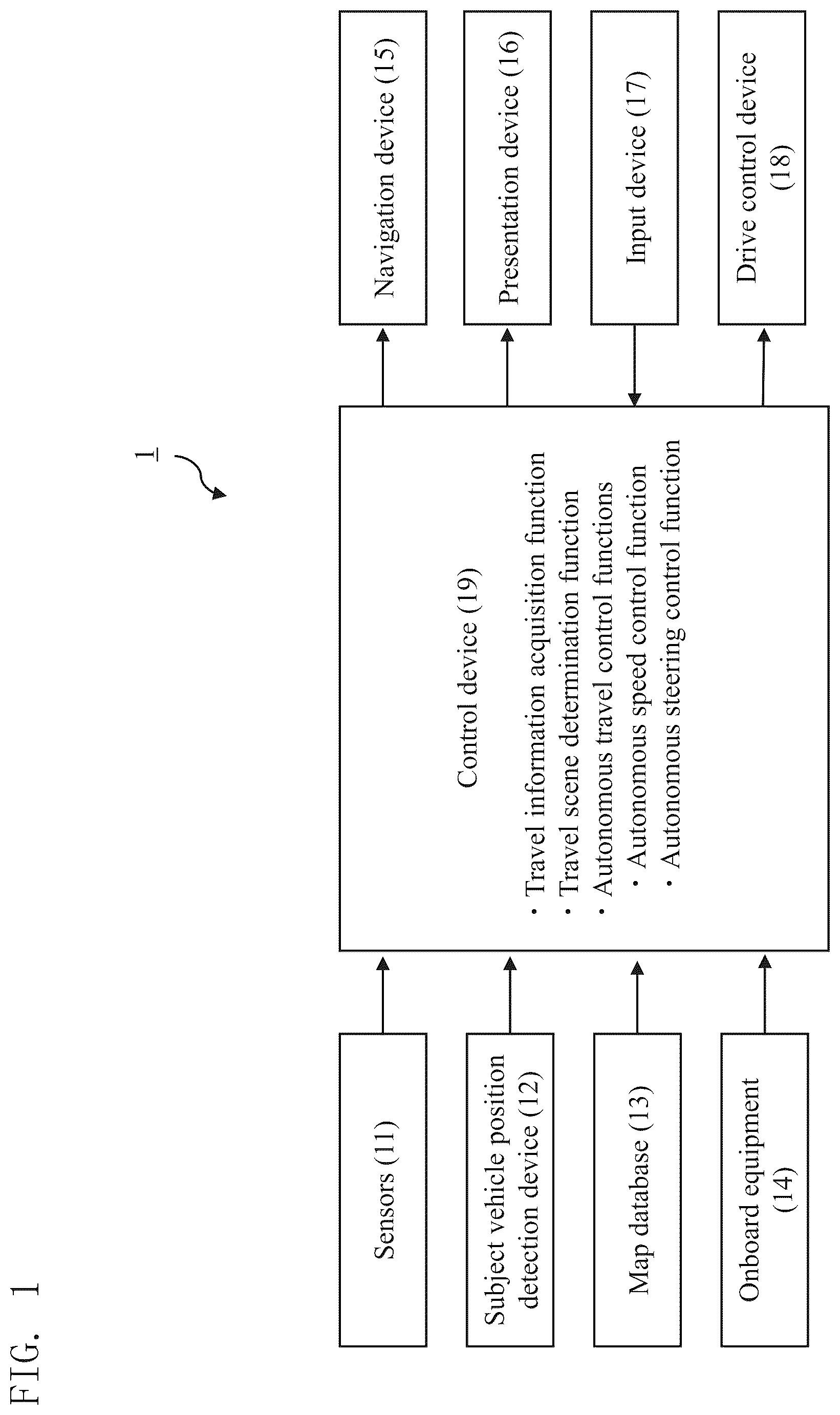 Patent US12097858 Figure 1 – Travel control method and travel control device for vehicle