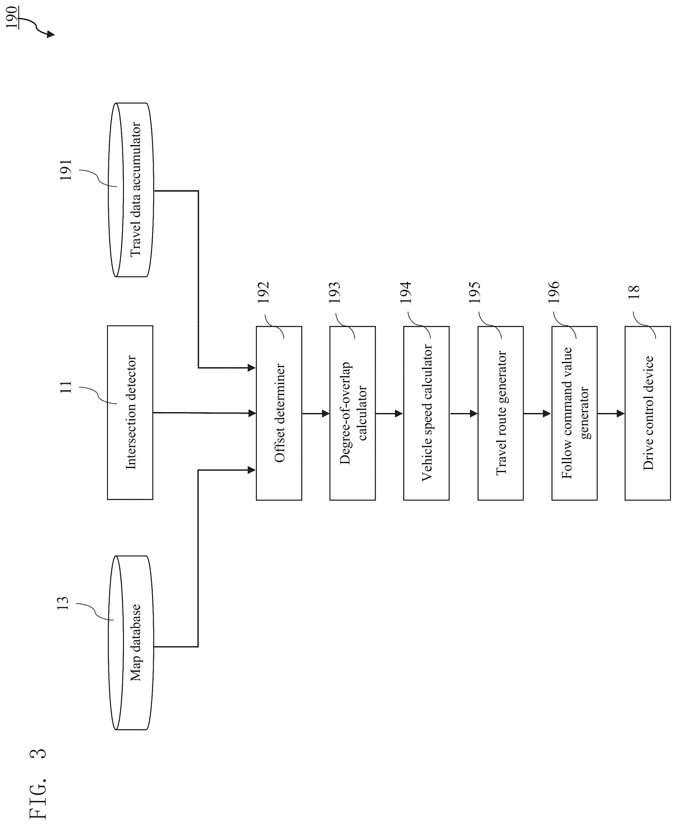 Patent US12097858 Figure 3 – Travel control method and travel control device for vehicle
