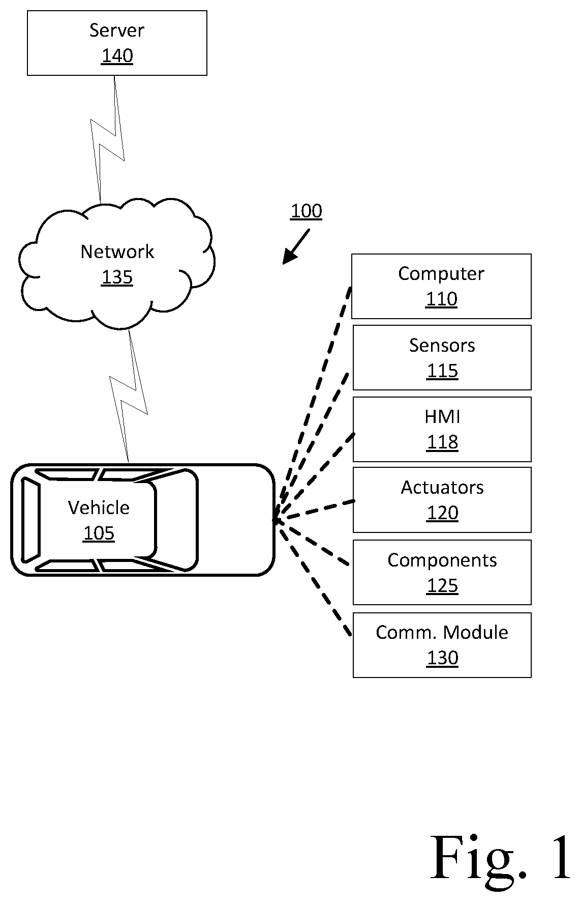 Patent US12097859 Figure 1 – Vehicle lane-change operations