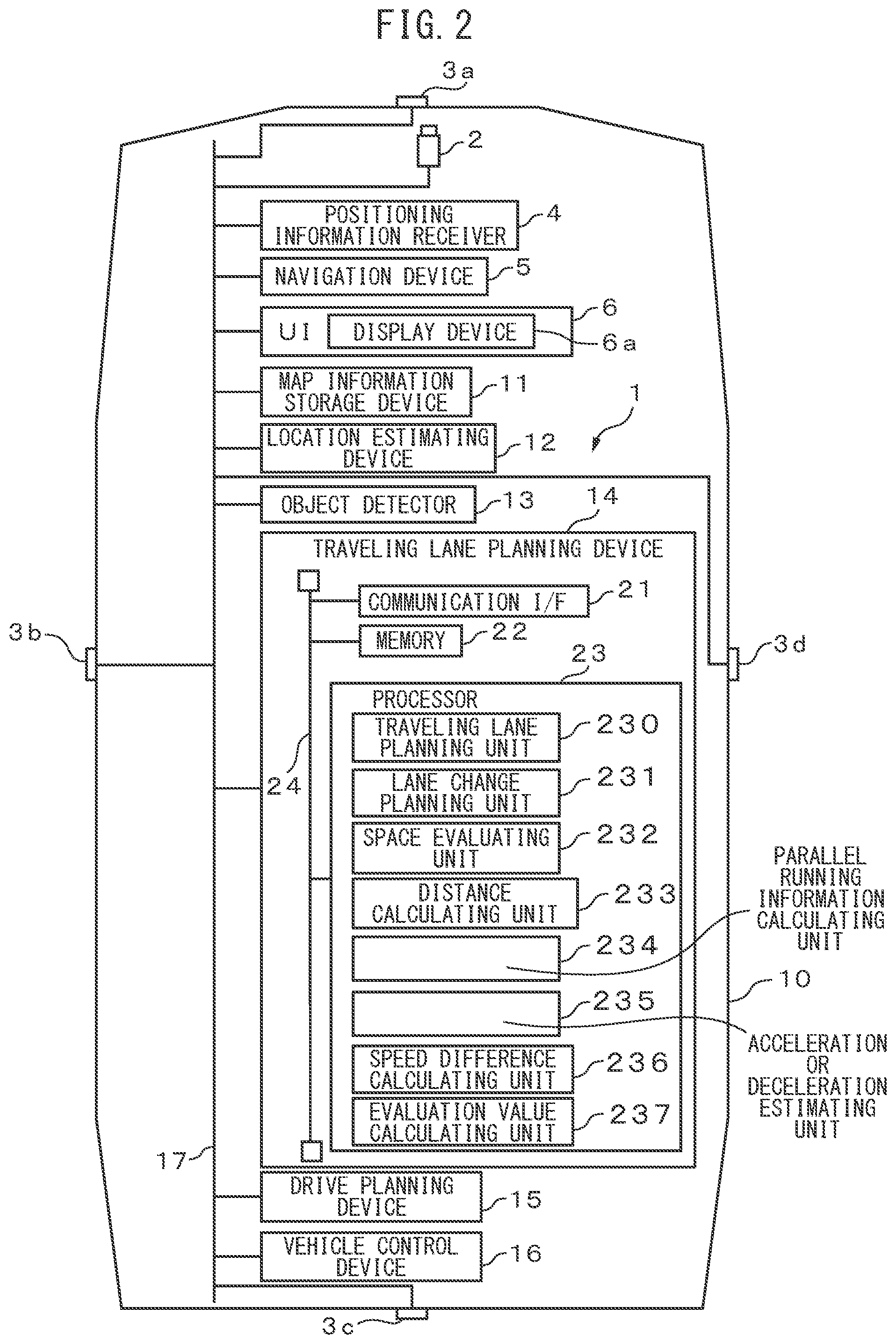 Patent US12097860 Figure 2 – Traveling lane planning device, medium storing computer program for traveling lane planning, and traveling lane planning method