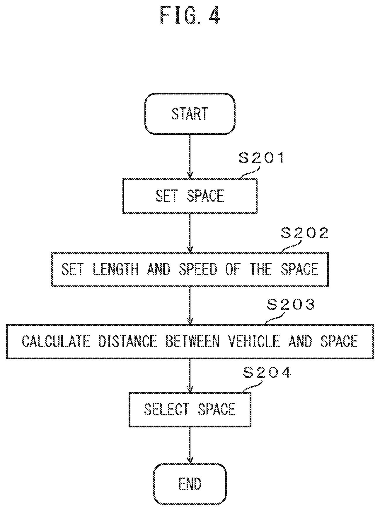 Patent US12097860 Figure 4 – Traveling lane planning device, medium storing computer program for traveling lane planning, and traveling lane planning method