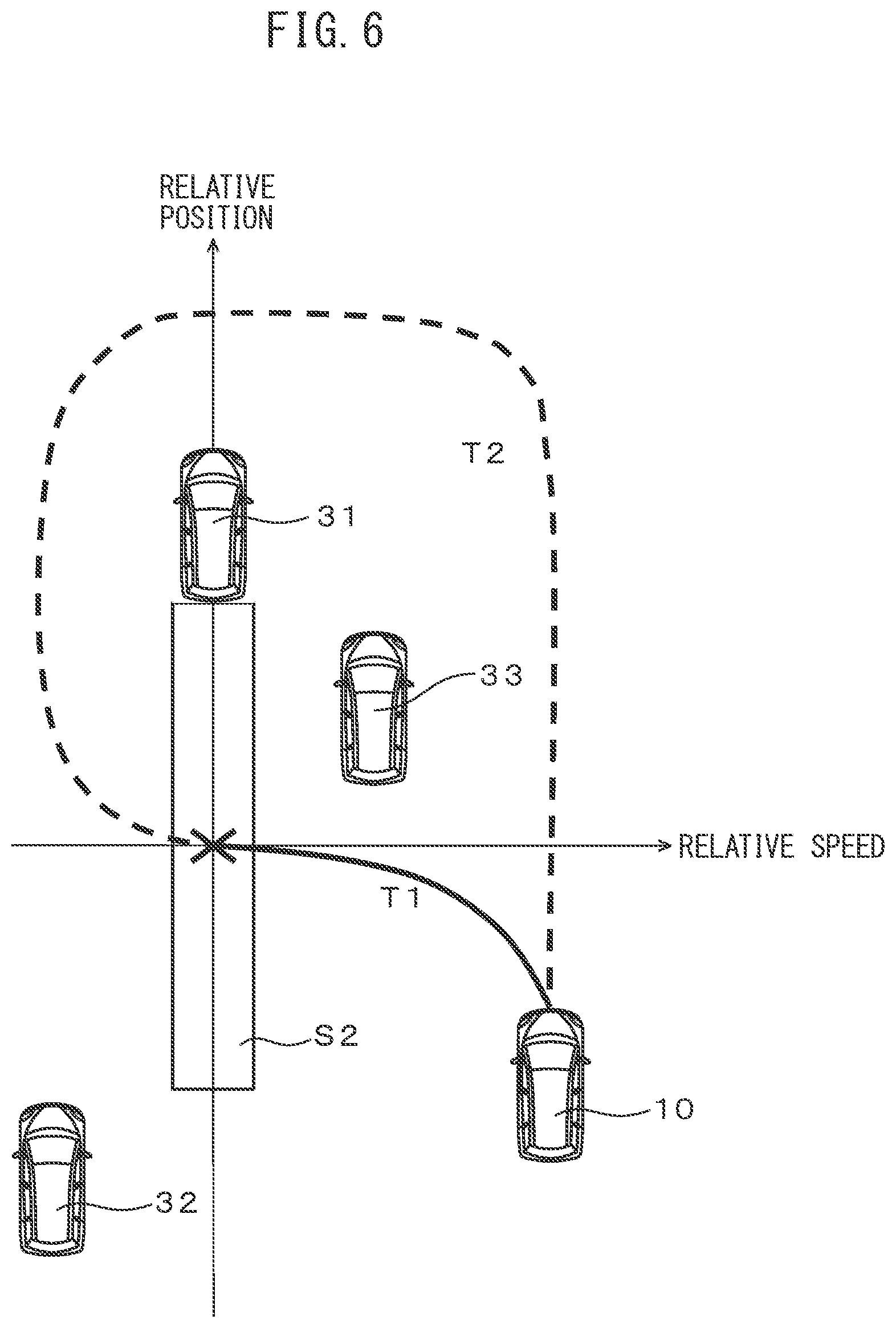 Patent US12097860 Figure 6 – Traveling lane planning device, medium storing computer program for traveling lane planning, and traveling lane planning method