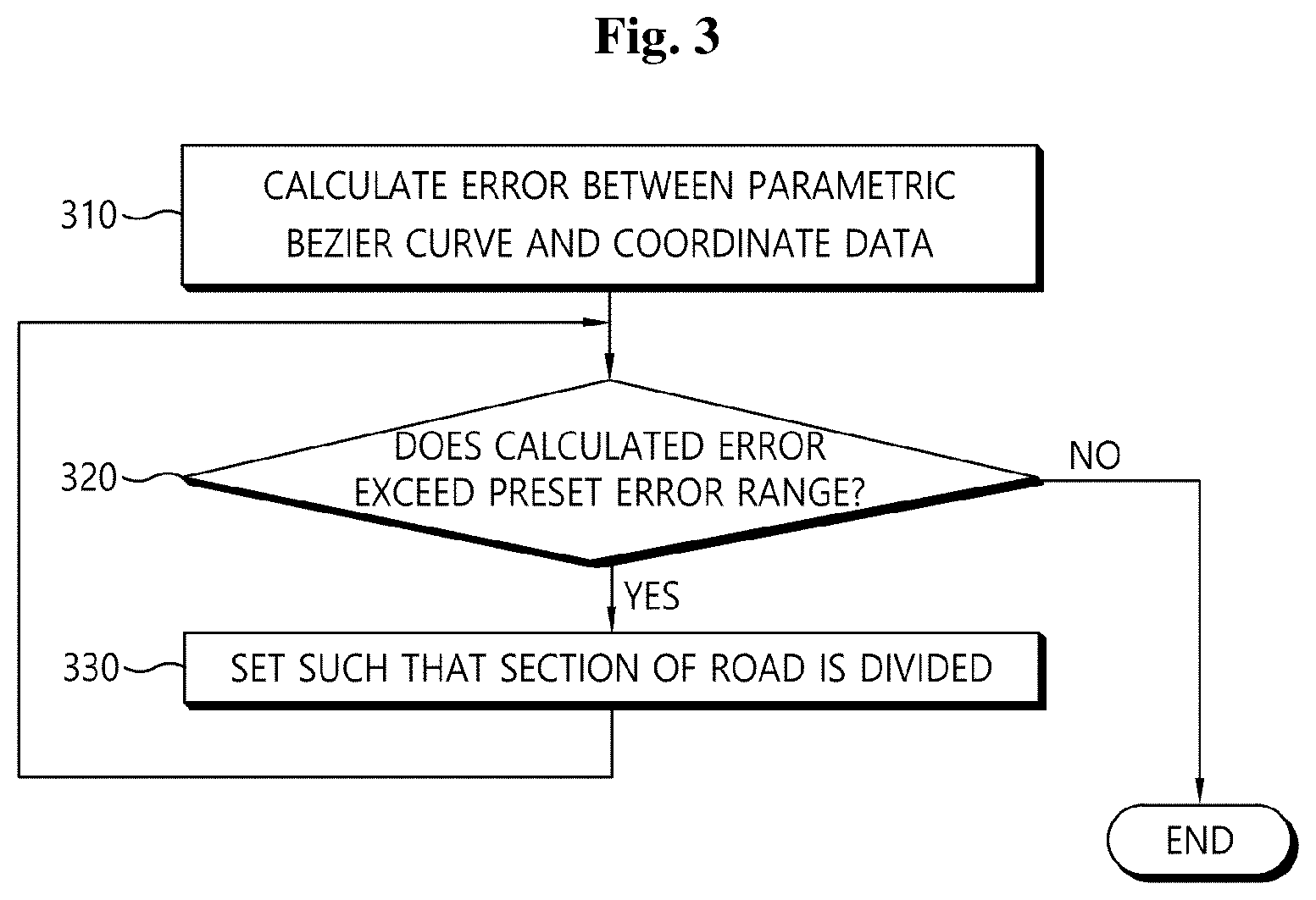 Patent US12097861 Figure 3 – Method for generating road topology information and system thereof