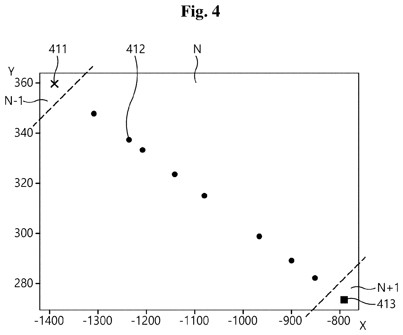 Patent US12097861 Figure 4 – Method for generating road topology information and system thereof