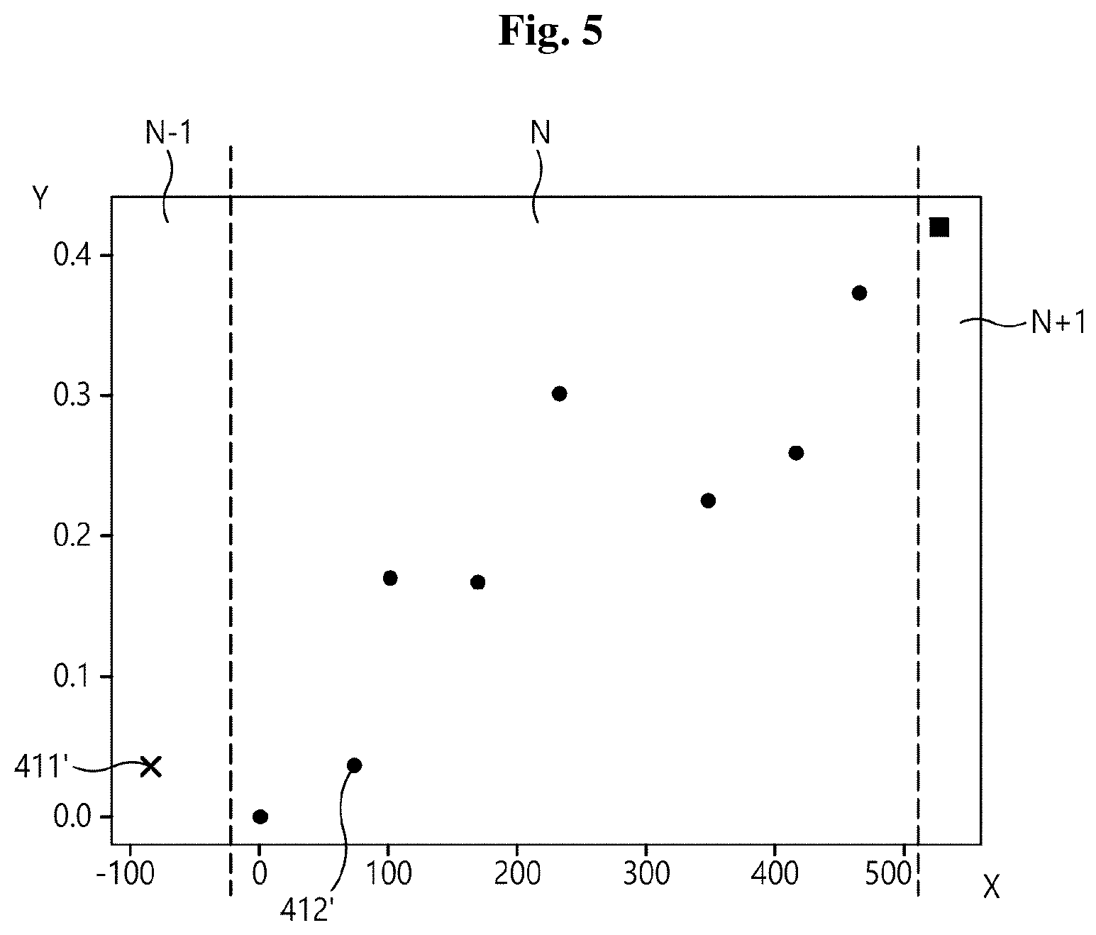 Patent US12097861 Figure 5 – Method for generating road topology information and system thereof