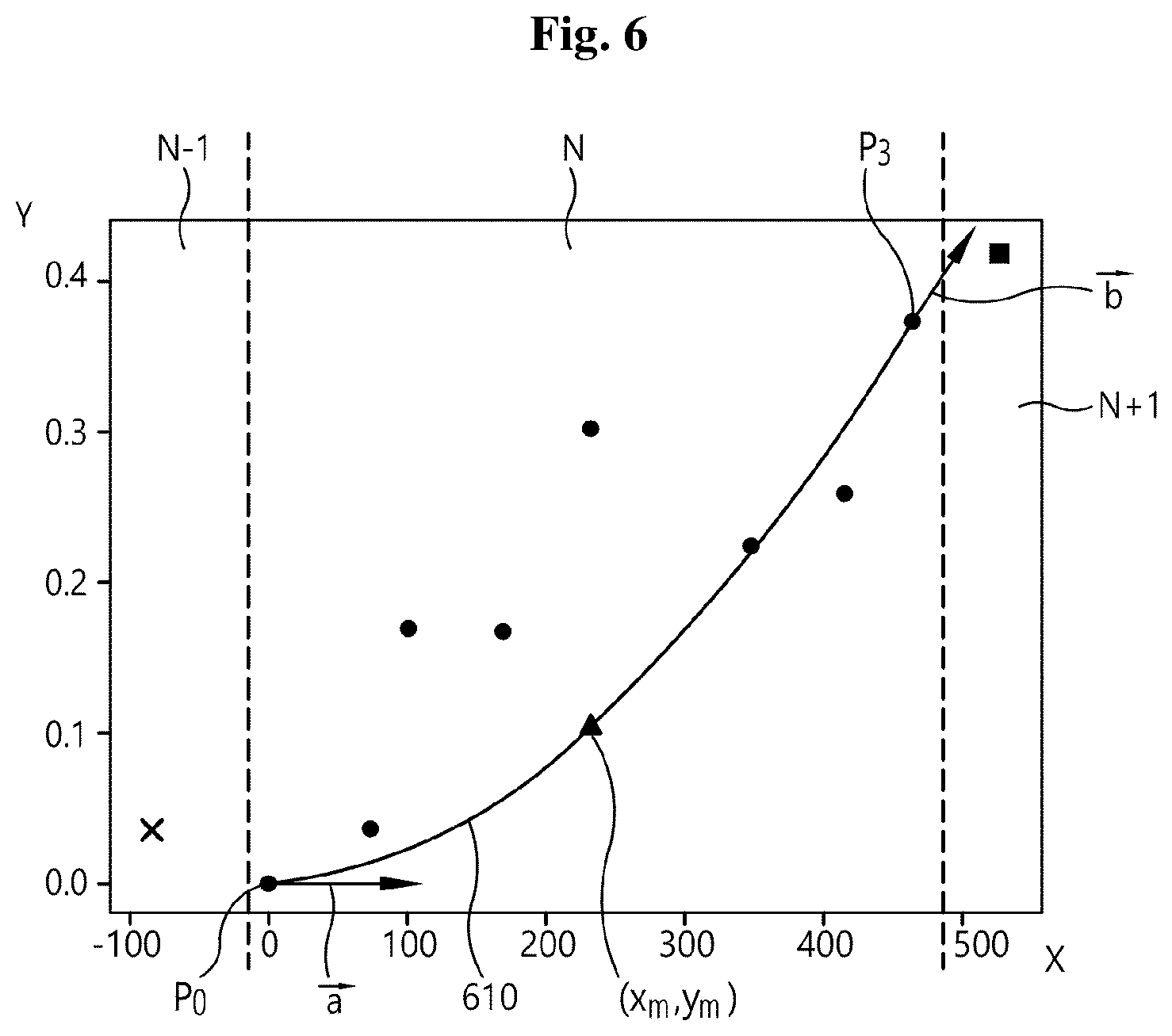 Patent US12097861 Figure 6 – Method for generating road topology information and system thereof