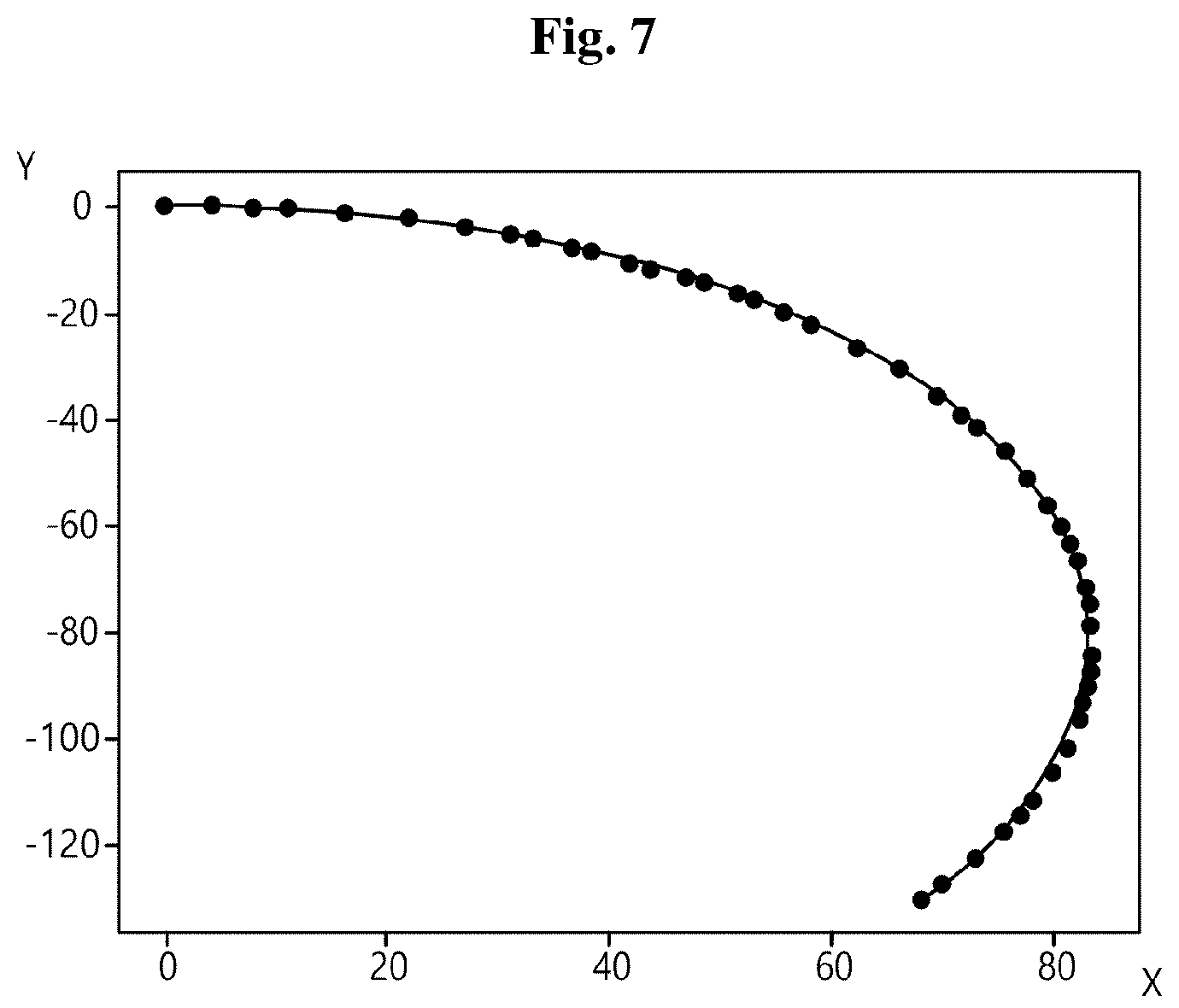 Patent US12097861 Figure 7 – Method for generating road topology information and system thereof