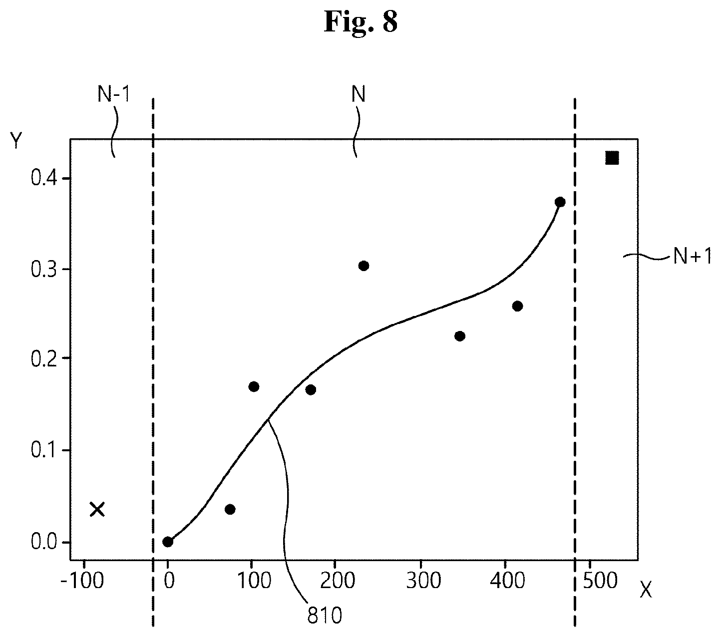 Patent US12097861 Figure 8 – Method for generating road topology information and system thereof