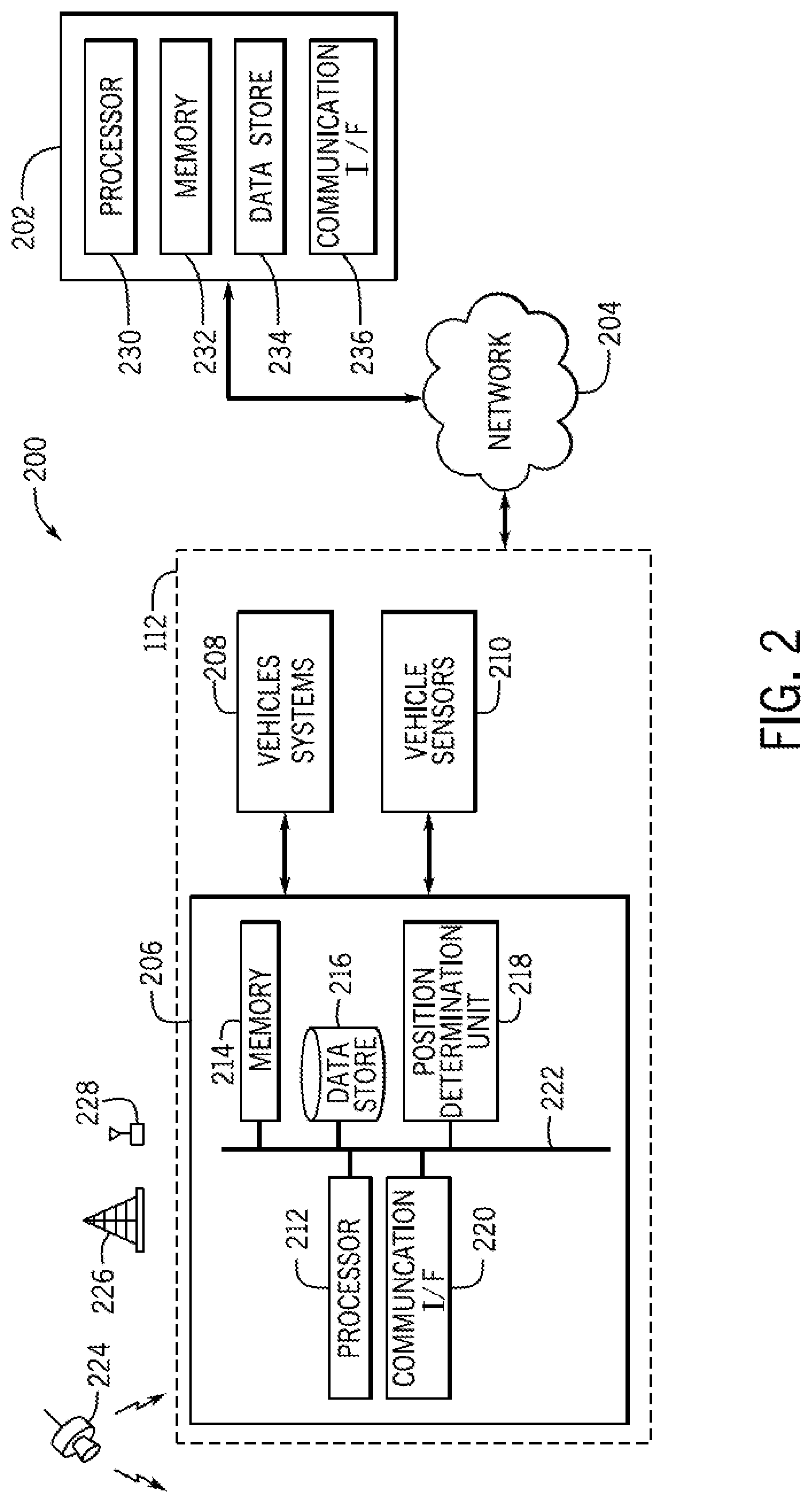 Patent US12097862 Figure 2 – System and method for automated merging