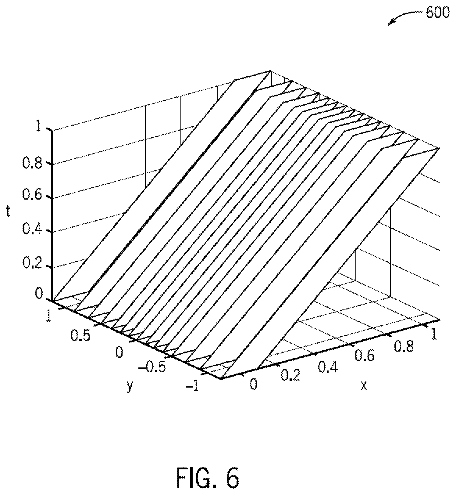Patent US12097862 Figure 6 – System and method for automated merging
