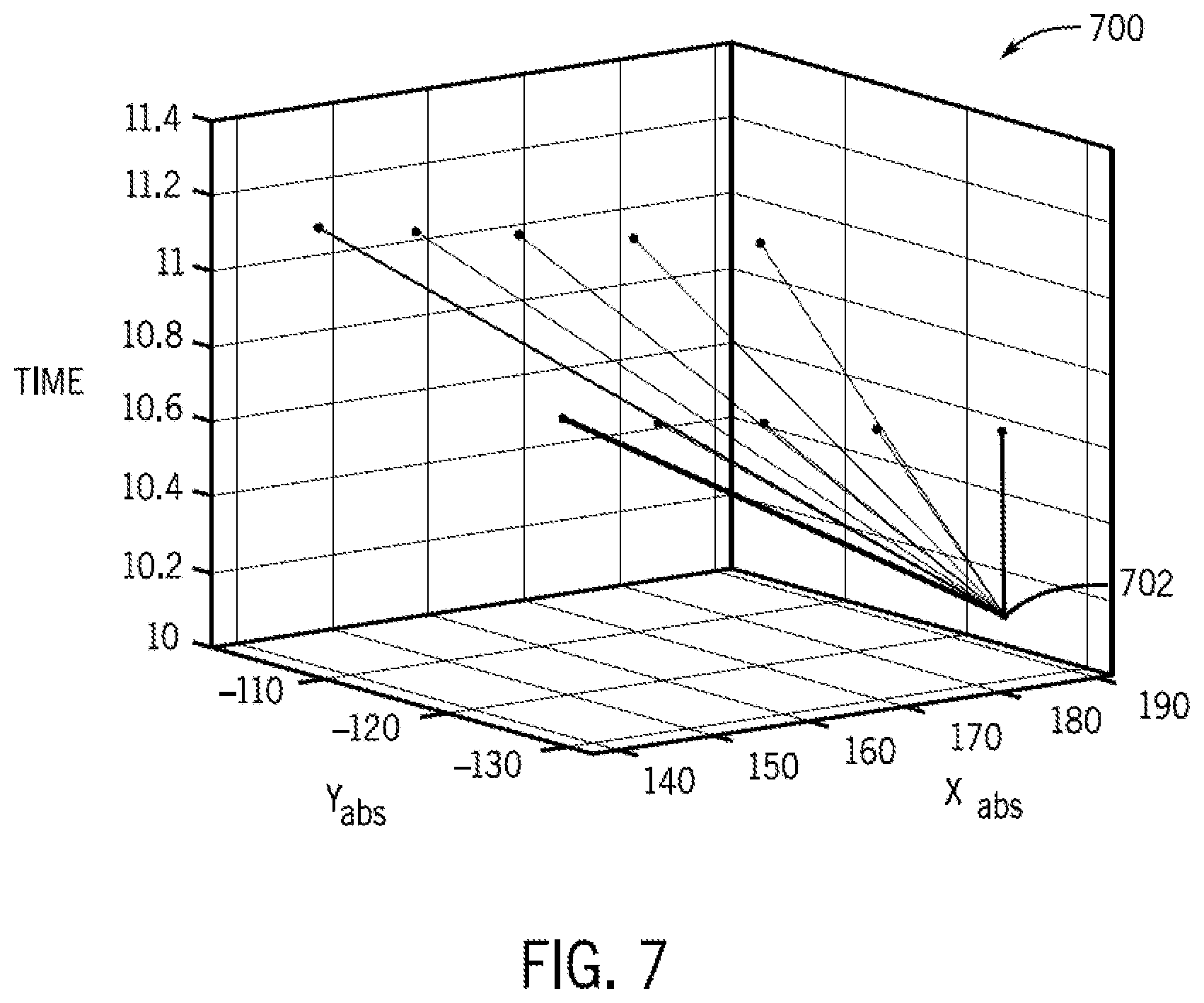 Patent US12097862 Figure 7 – System and method for automated merging