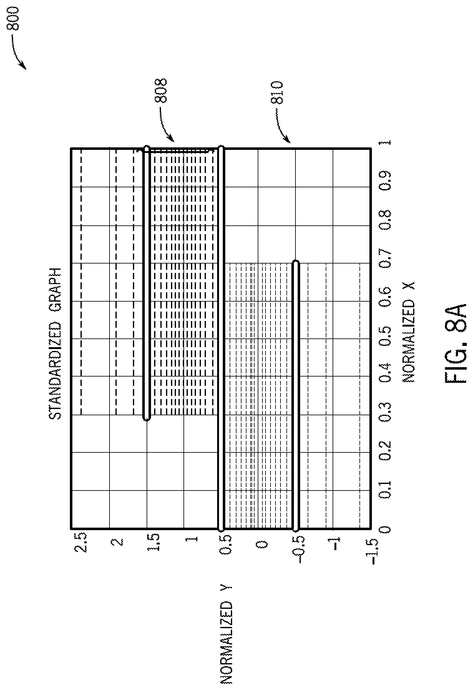 Patent US12097862 Figure 8 – System and method for automated merging
