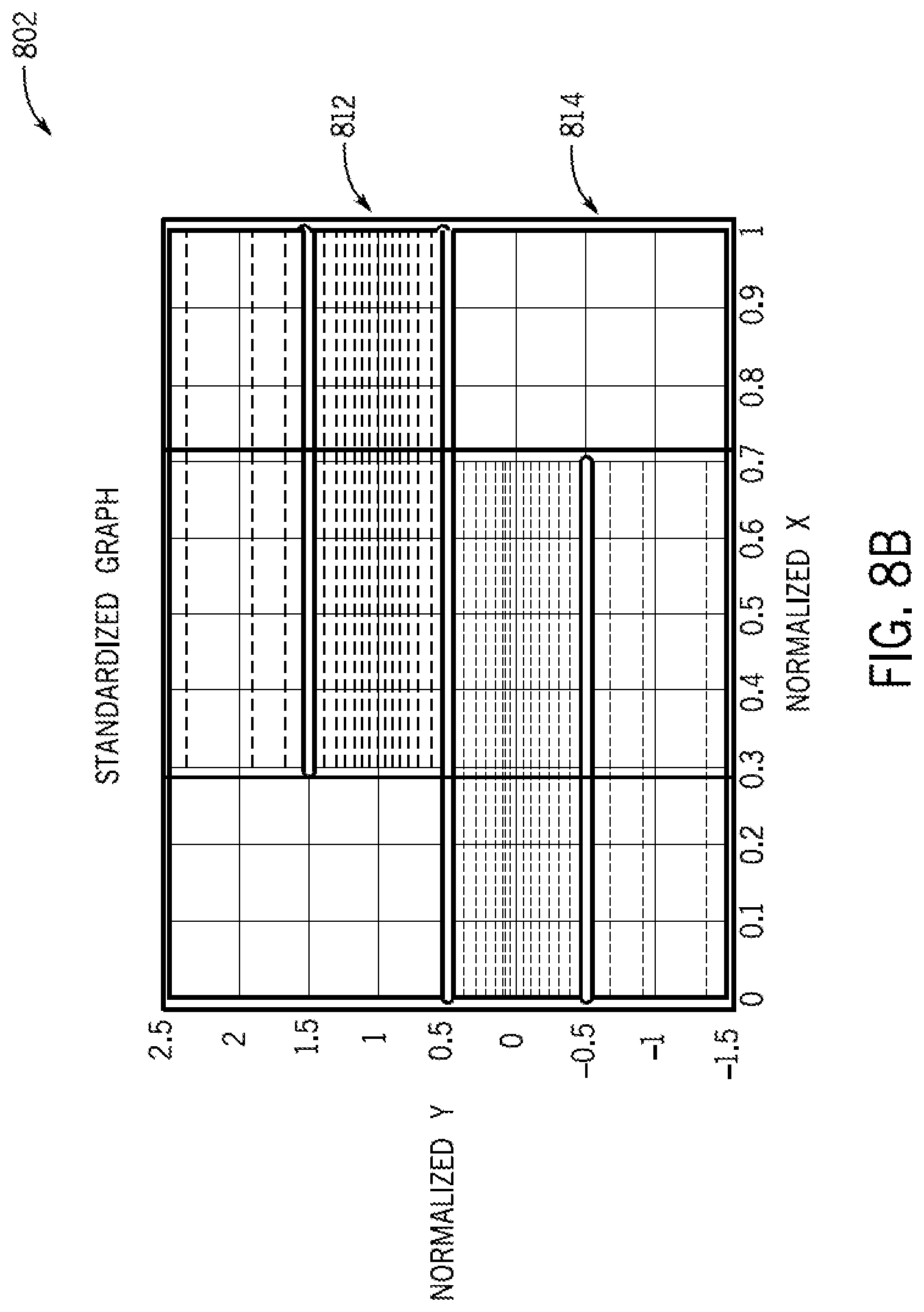 Patent US12097862 Figure 9 – System and method for automated merging