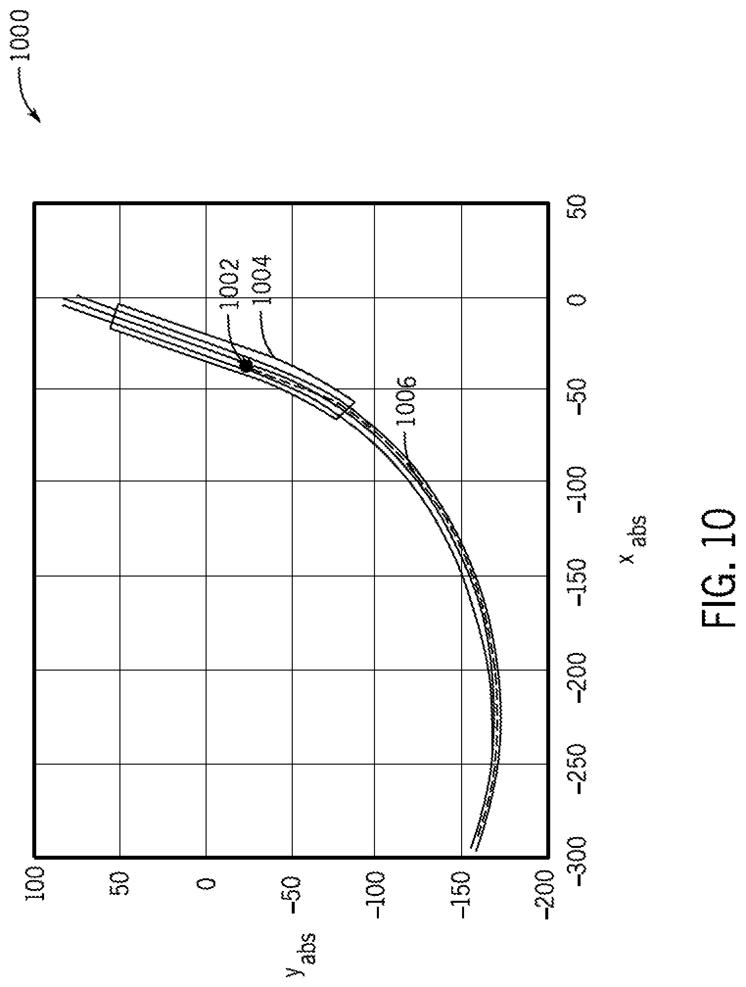 Patent US12097862 Figure 12 – System and method for automated merging
