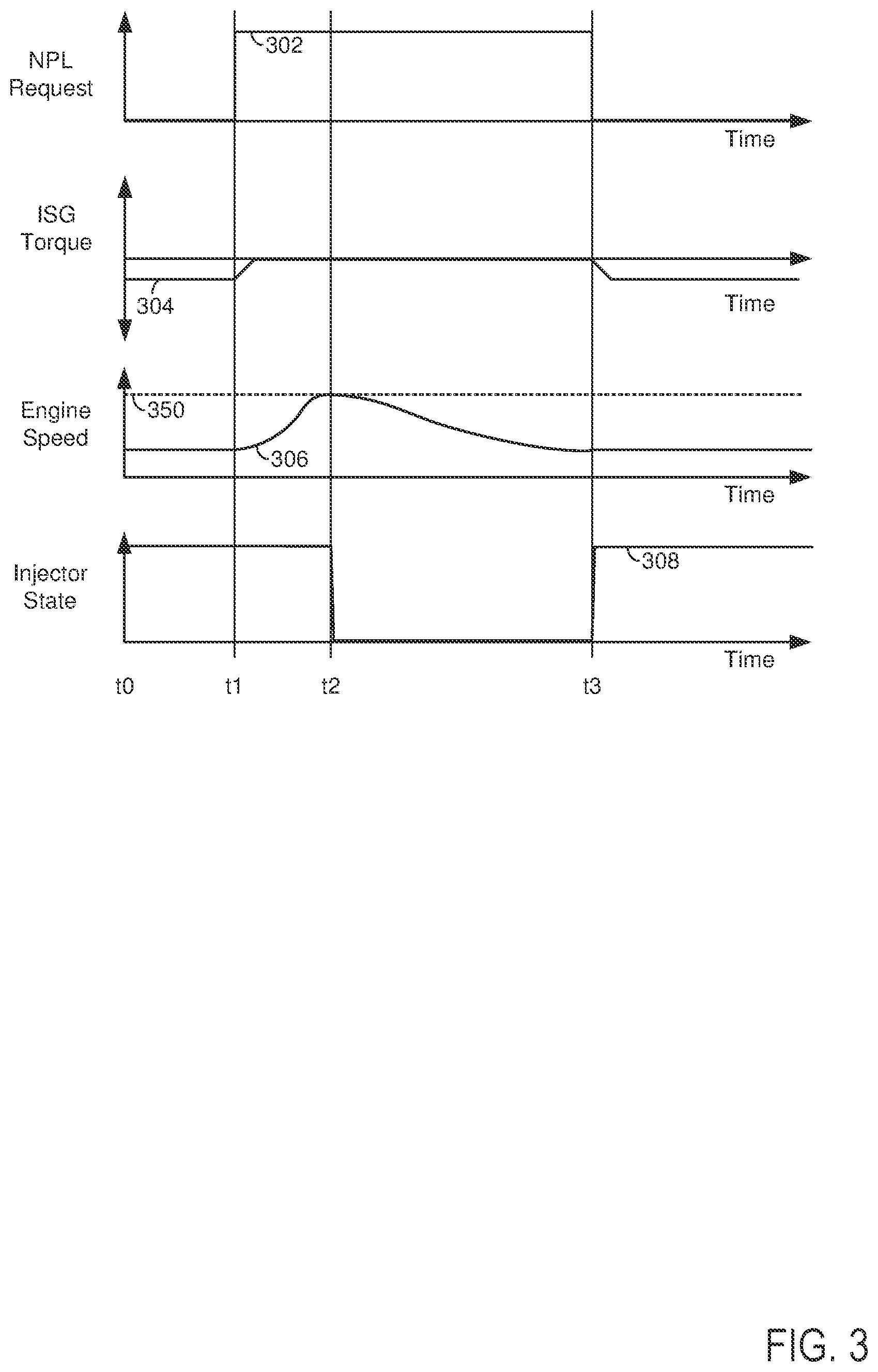 Patent US12097863 Figure 3 – System and method for completing a neutral profile learning test