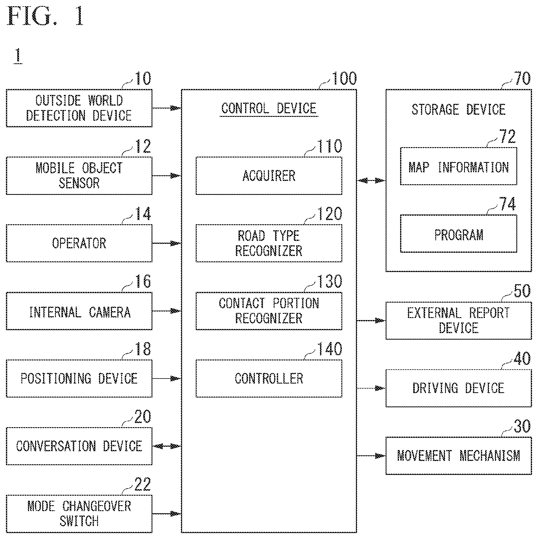 Patent US12097864 Figure 1 – Mobile object control device and mobile object control method