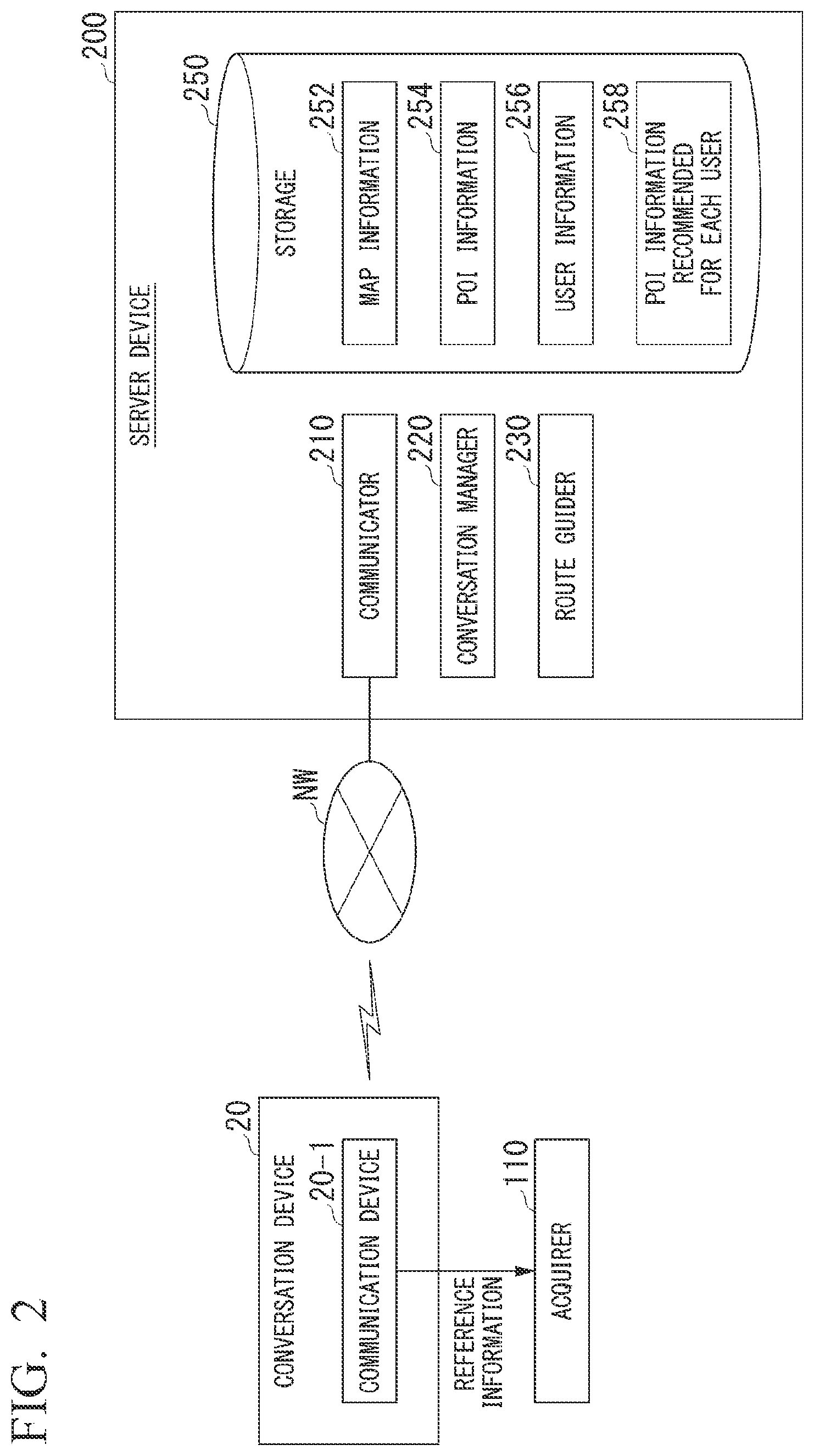 Patent US12097864 Figure 2 – Mobile object control device and mobile object control method