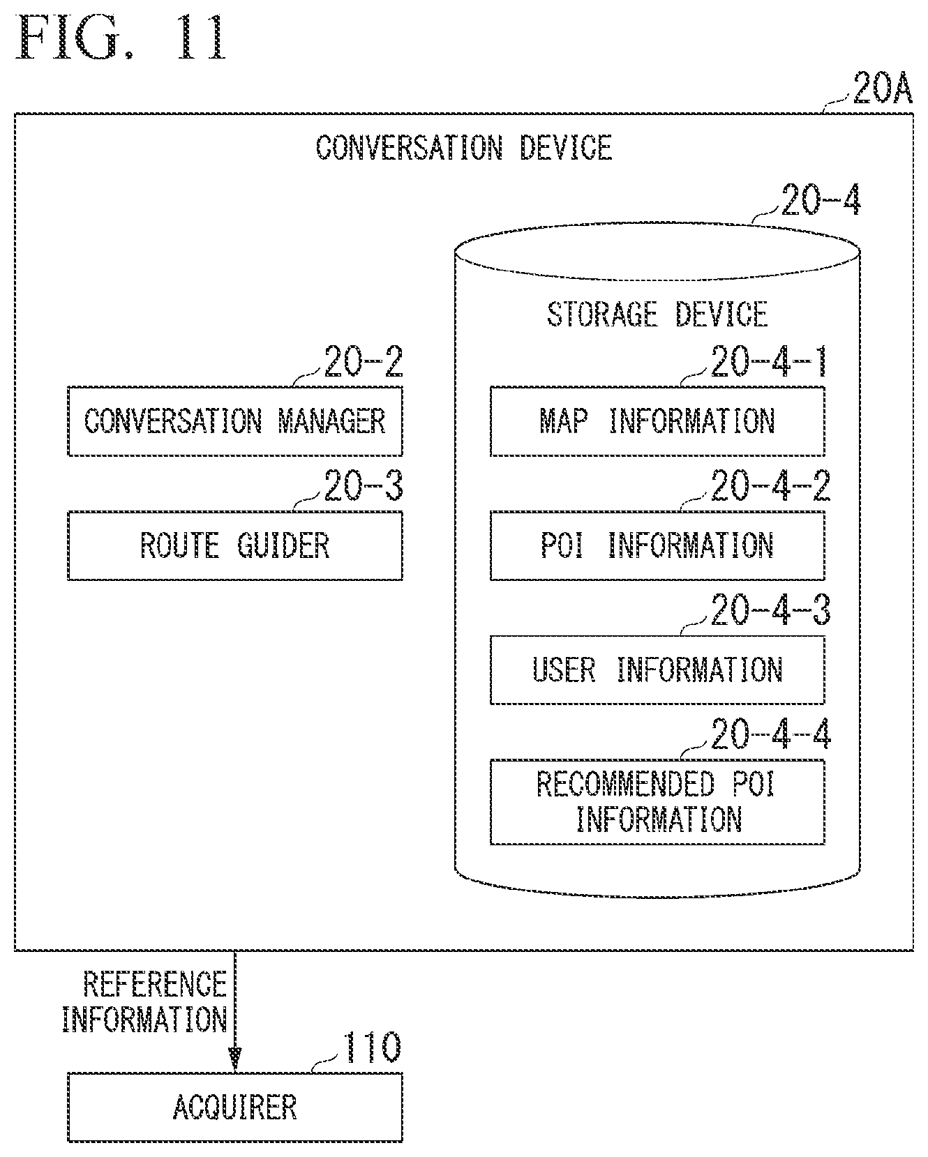 Patent US12097864 Figure 8 – Mobile object control device and mobile object control method