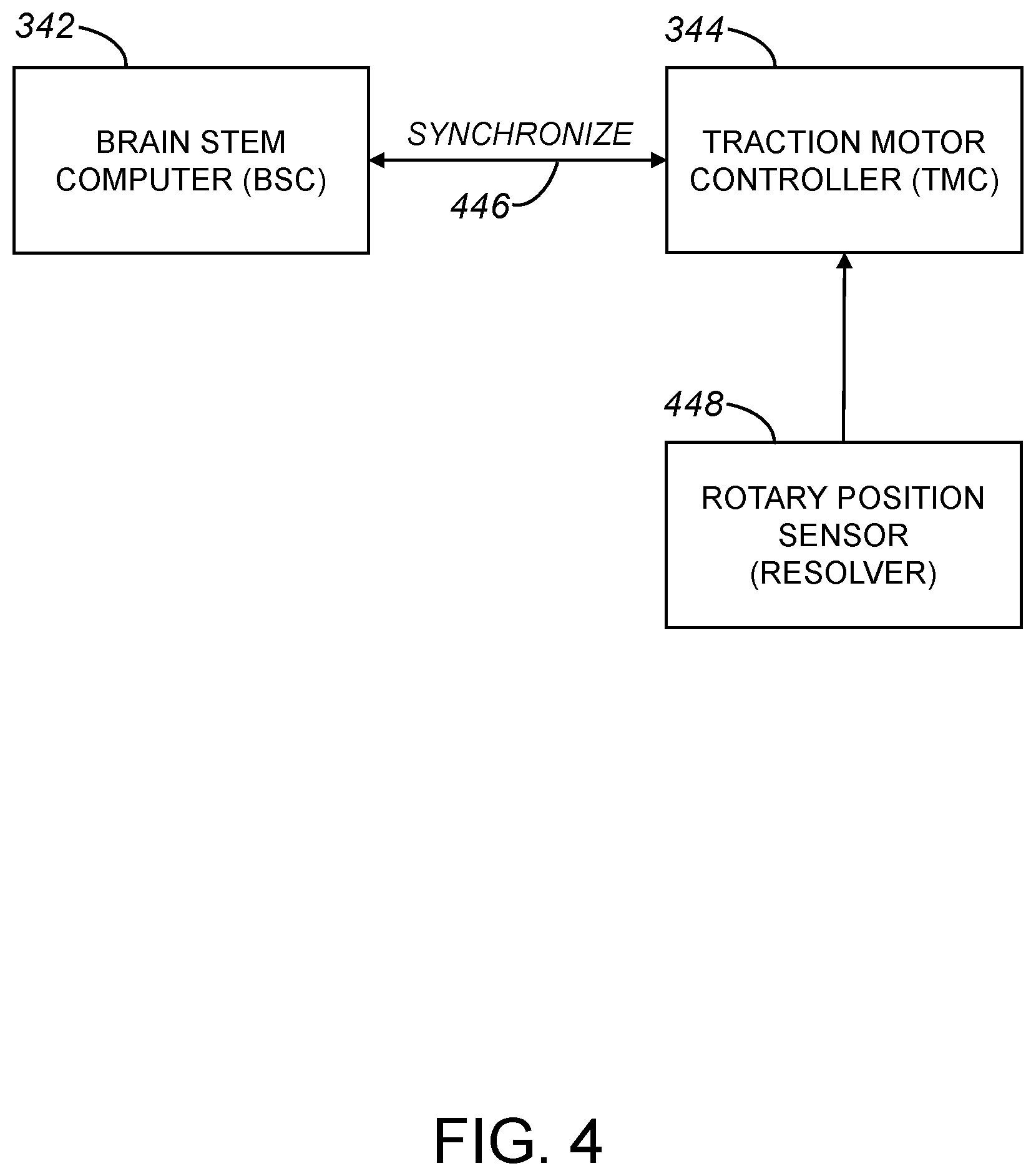 Patent US12097865 Figure 4 – Methods and apparatus for providing state estimation in autonomous vehicles