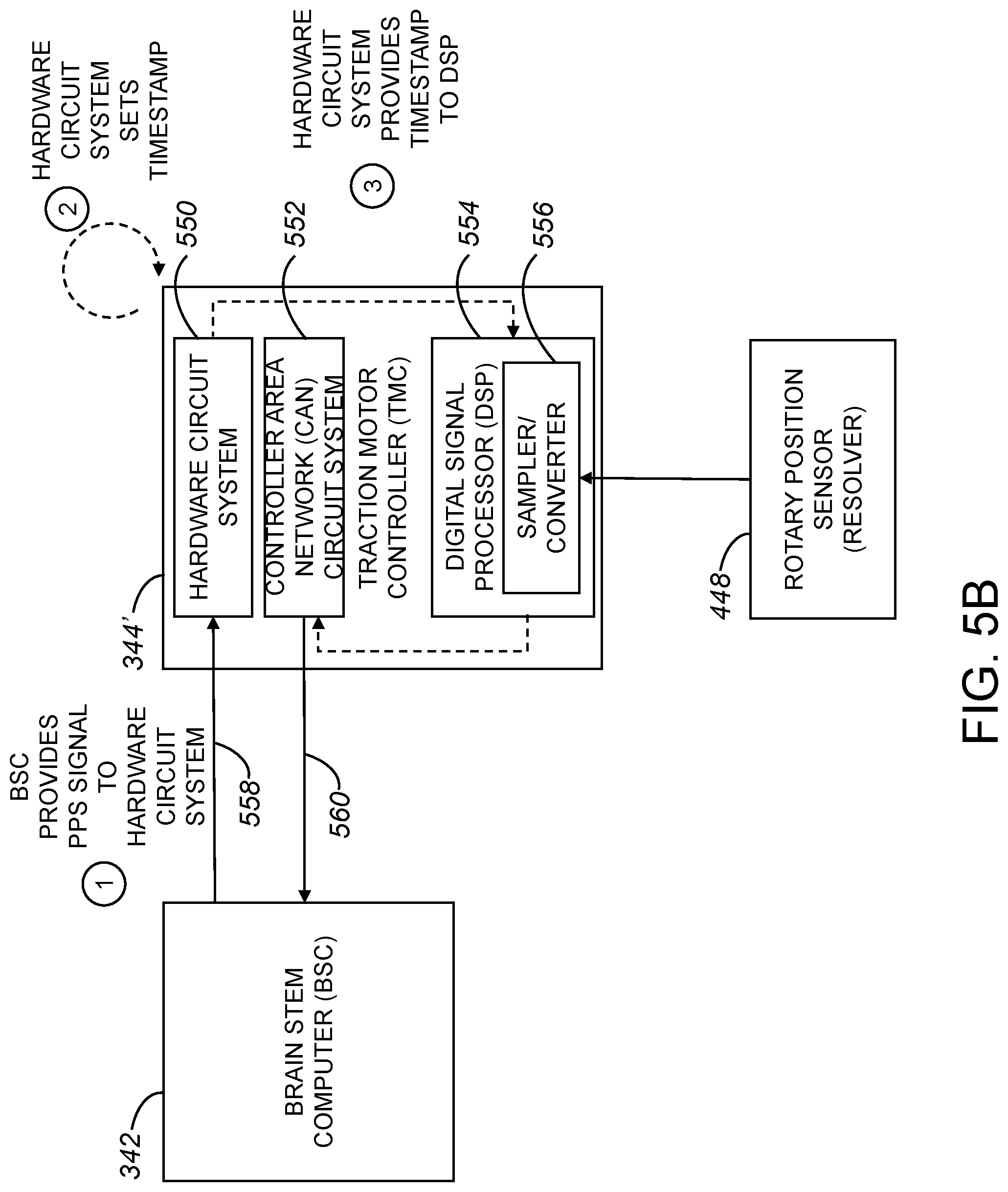Patent US12097865 Figure 6 – Methods and apparatus for providing state estimation in autonomous vehicles