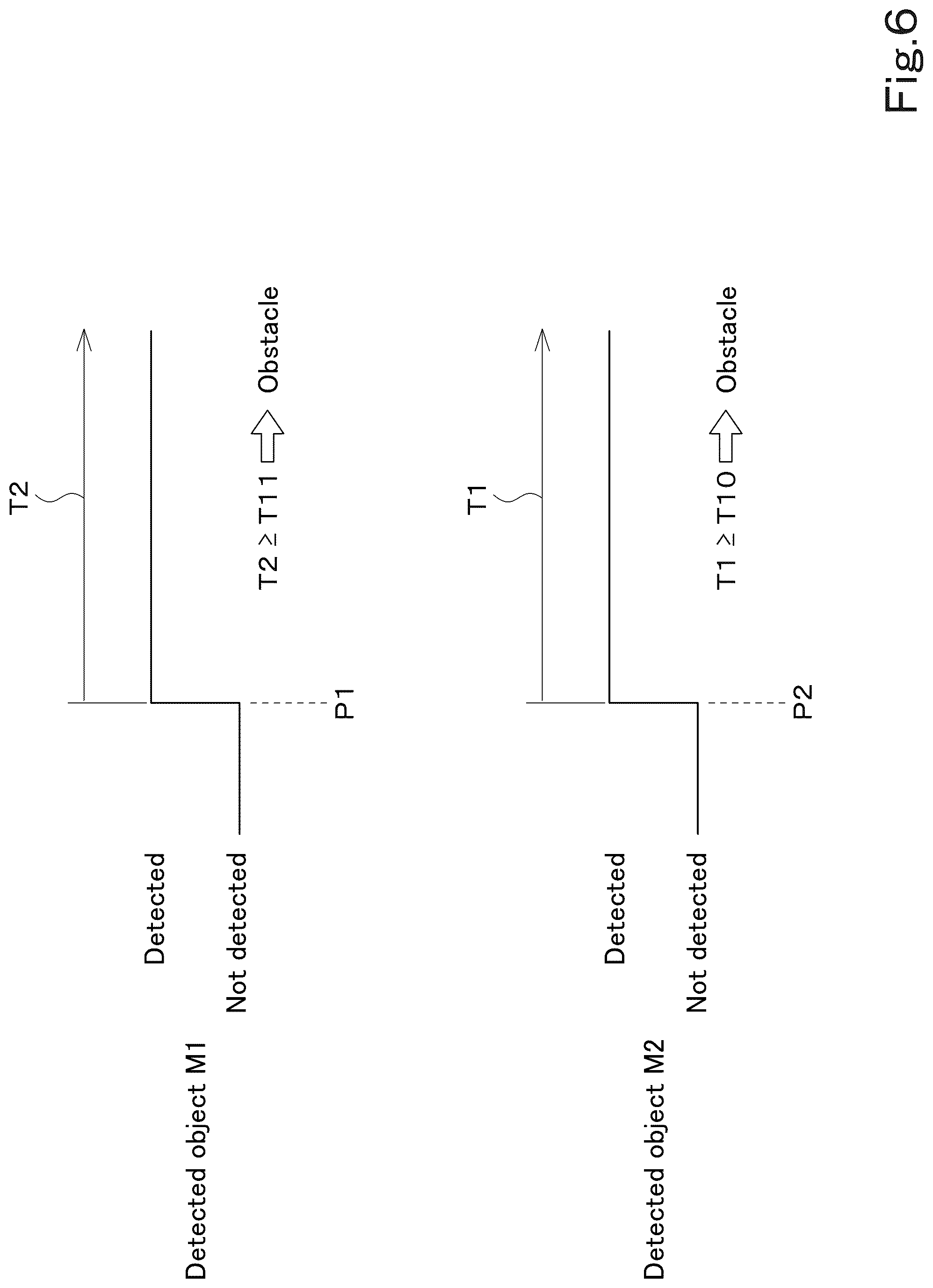 Patent US12097866 Figure 6 – Working vehicle