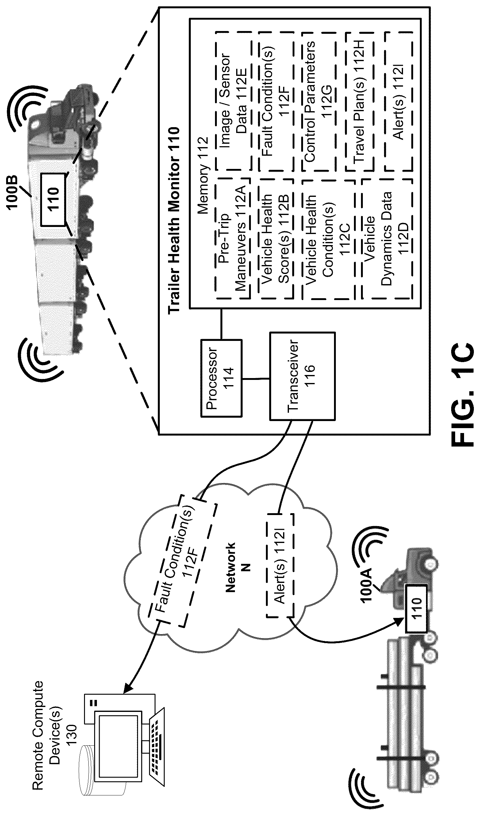 Patent US12097867 Figure 3 – Methods and apparatus for compensating for unique trailer of tractor trailer with autonomous vehicle system