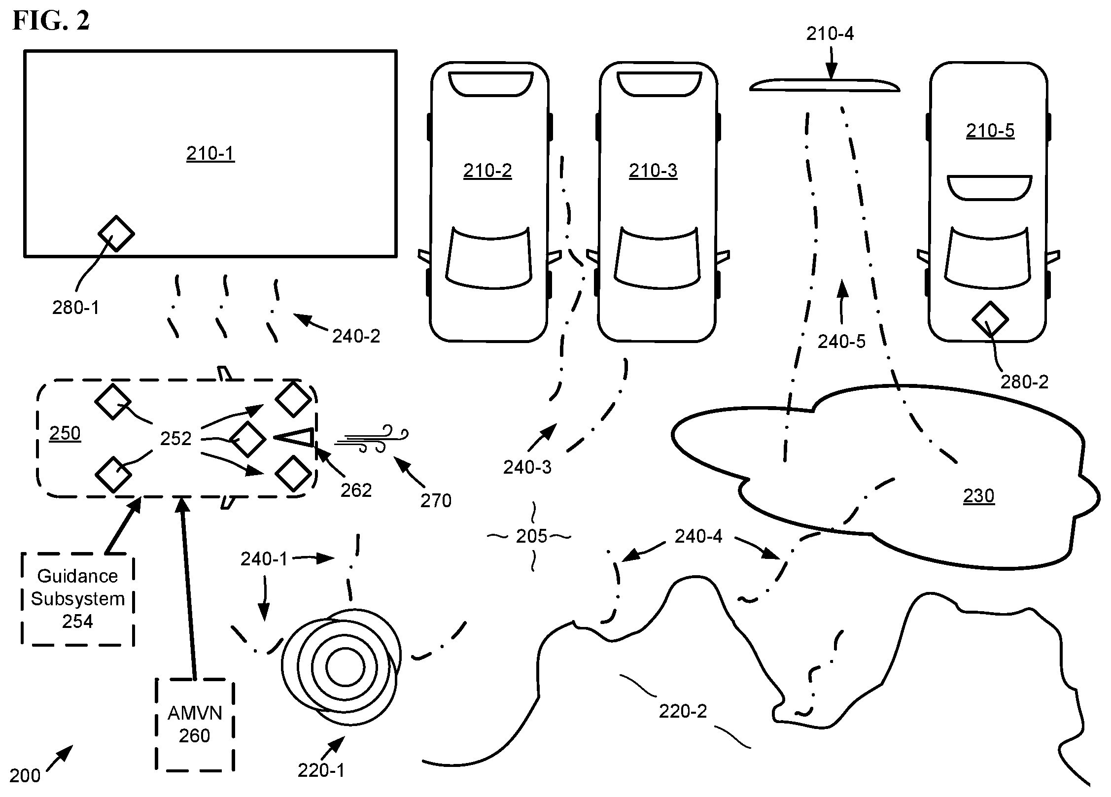 Patent US12097868 Figure 2 – Air measurement for ground vehicle navigation
