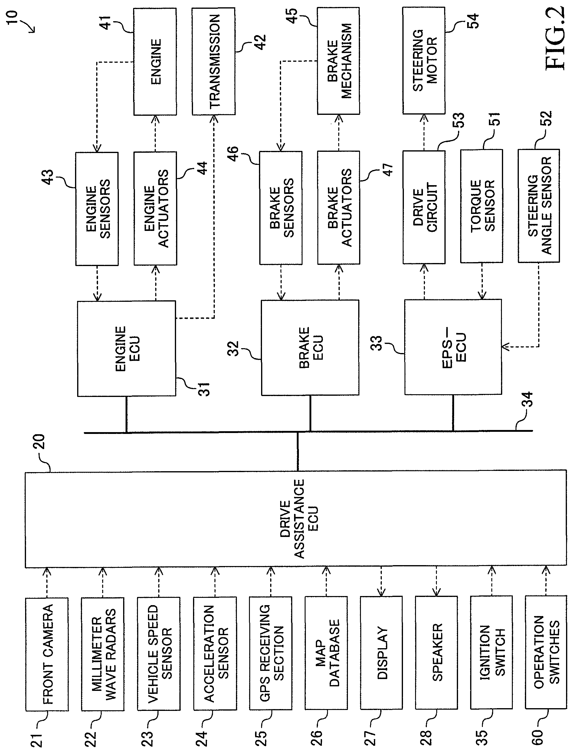 Patent US12097869 Figure 2 – Changing operation assisting apparatus