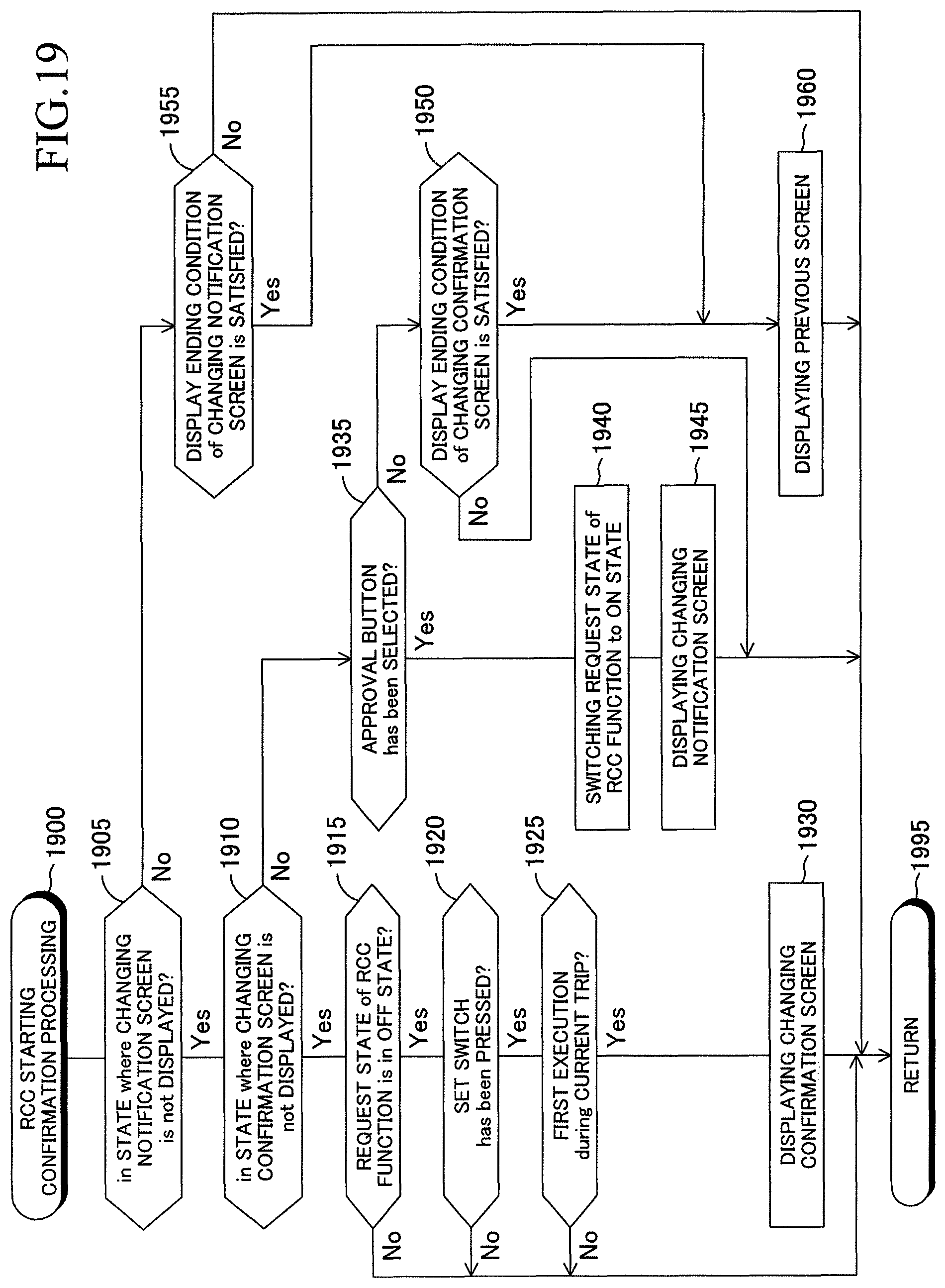 Patent US12097869 Figure 19 – Changing operation assisting apparatus