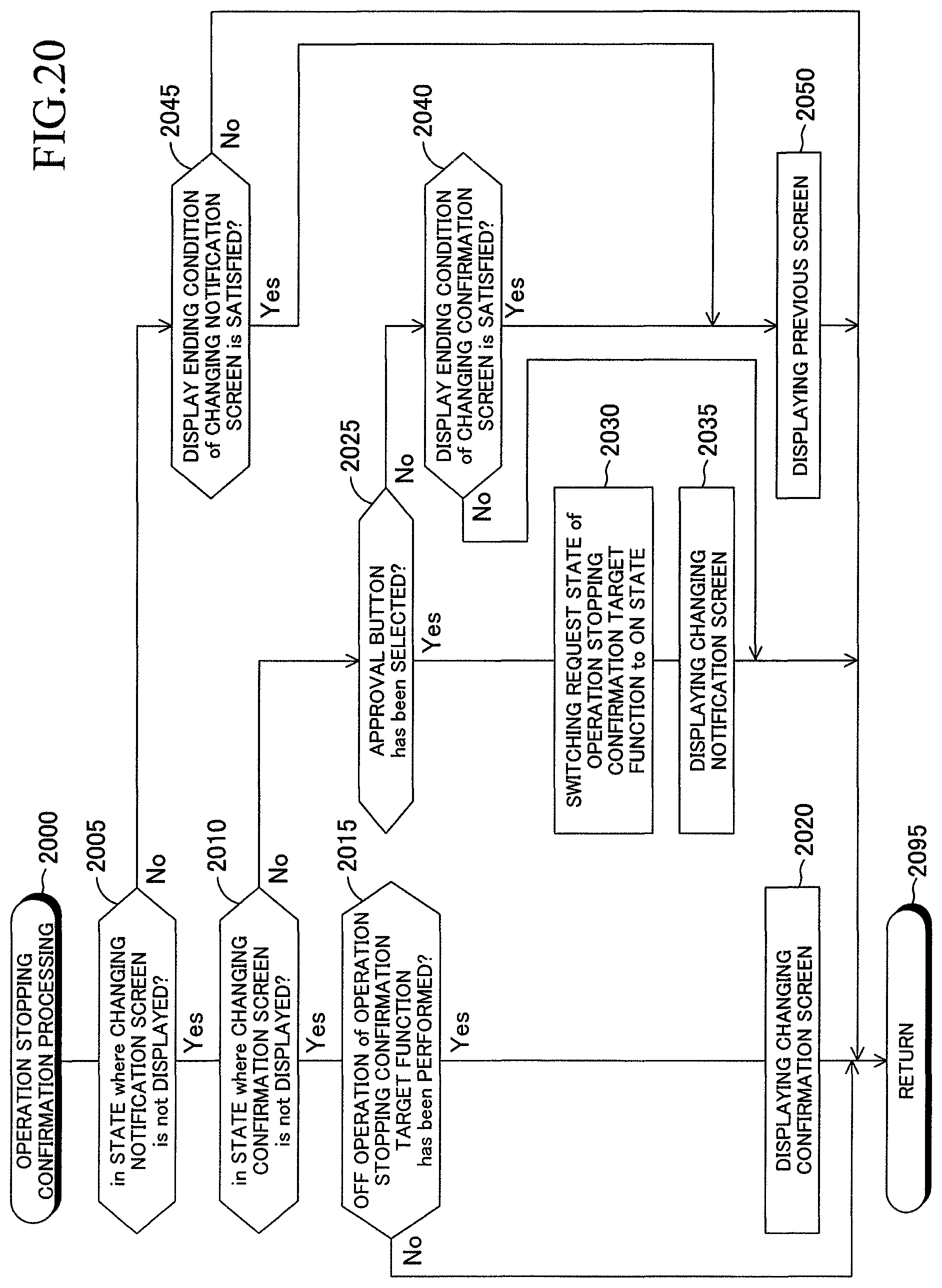 Patent US12097869 Figure 20 – Changing operation assisting apparatus