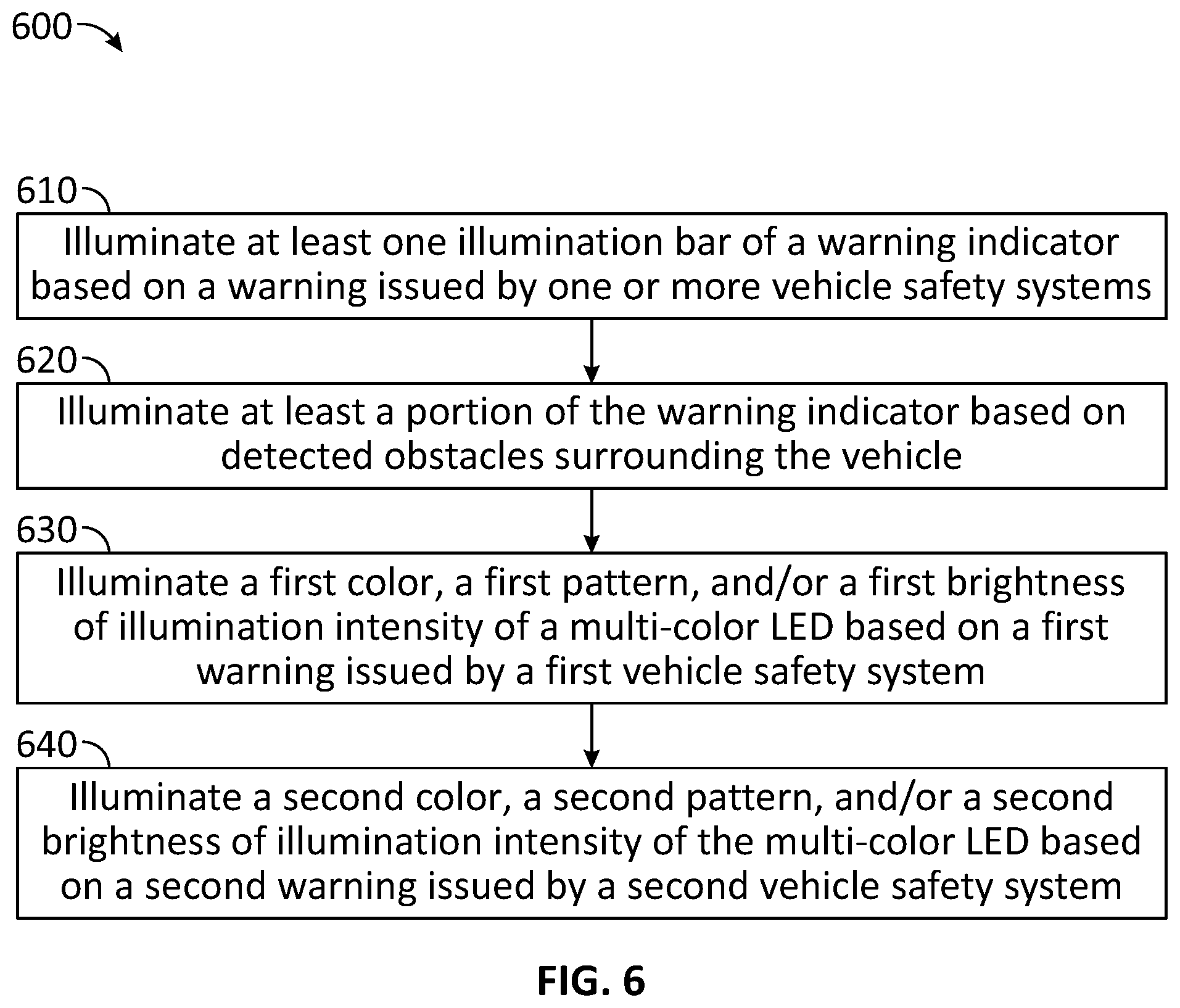 Patent US12097870 Figure 9 – Intuitive two-dimensional warning indicator systems and methods