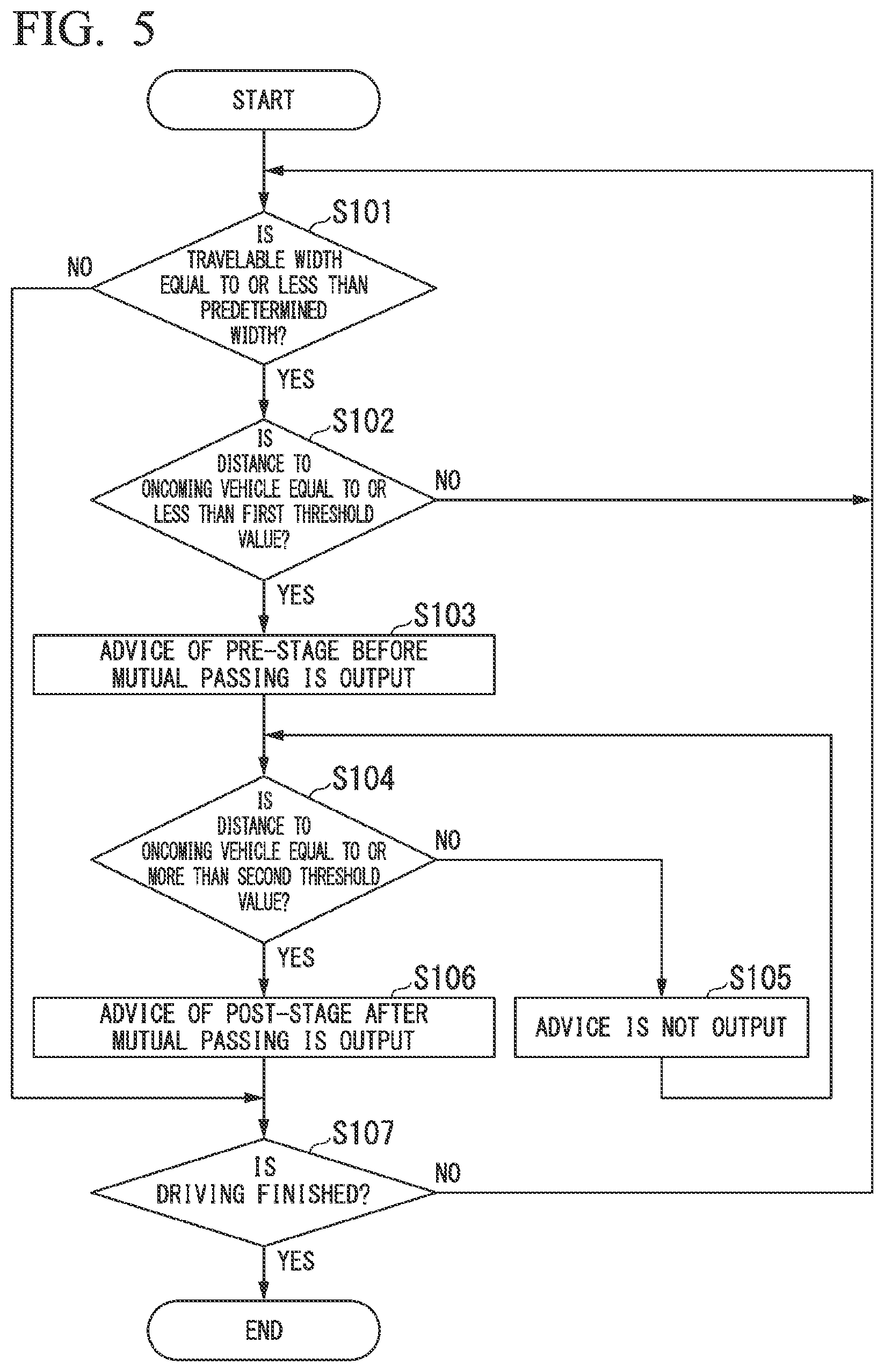 Patent US12097871 Figure 5 – Drive assist apparatus, drive assist method, and program