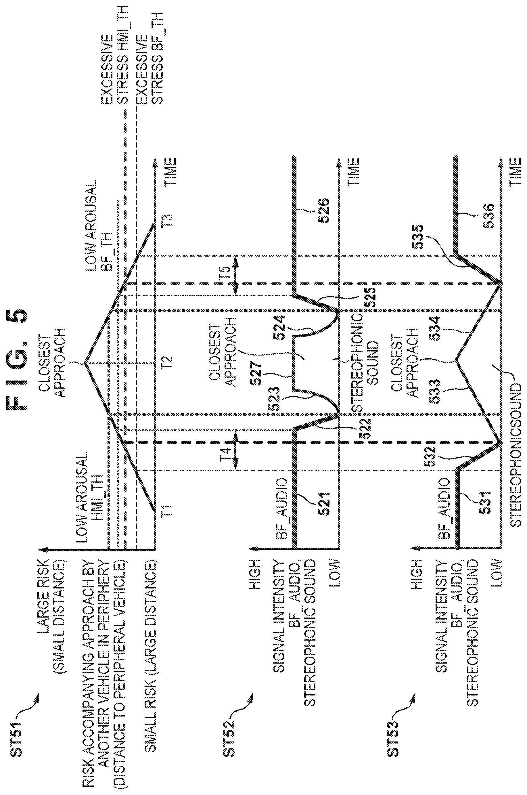 Patent US12097872 Figure 4 – Driver assistance apparatus and vehicle