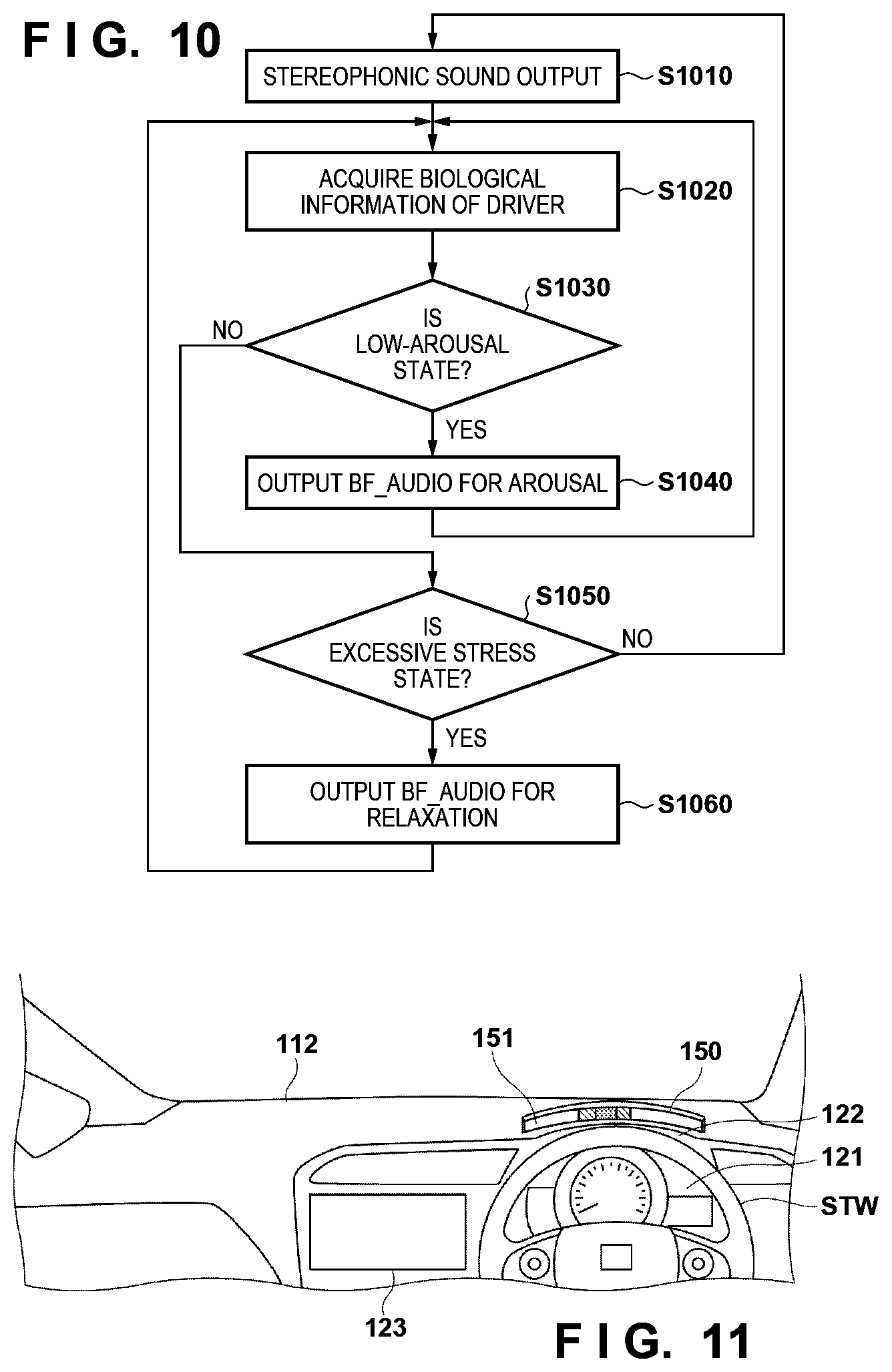 Patent US12097872 Figure 10 – Driver assistance apparatus and vehicle