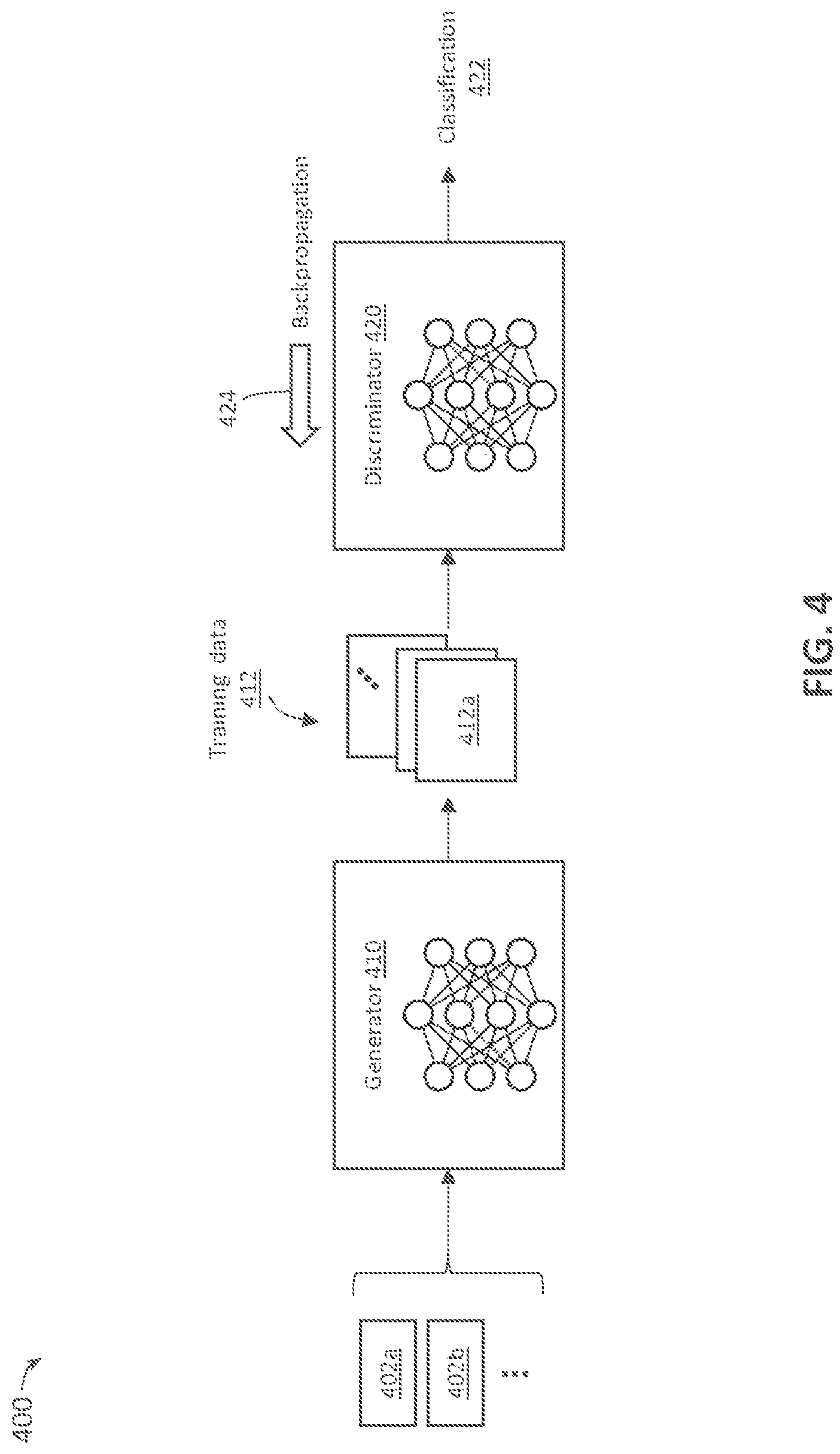 Patent US12097873 Figure 5 – Dynamic sensor data augmentation via deep learning loop