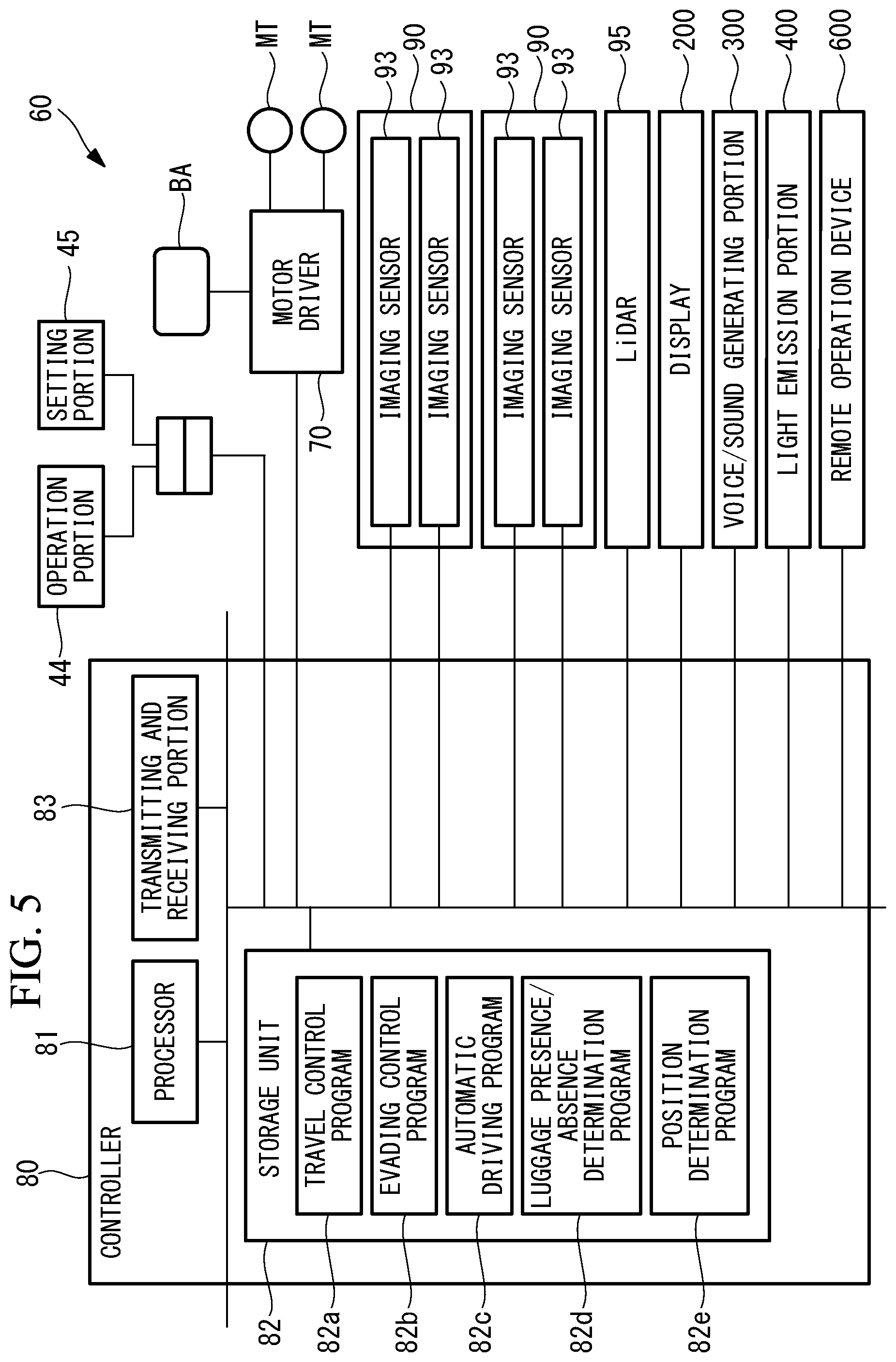 Patent US12097874 Figure 5 – System in facility and electric mobility vehicle
