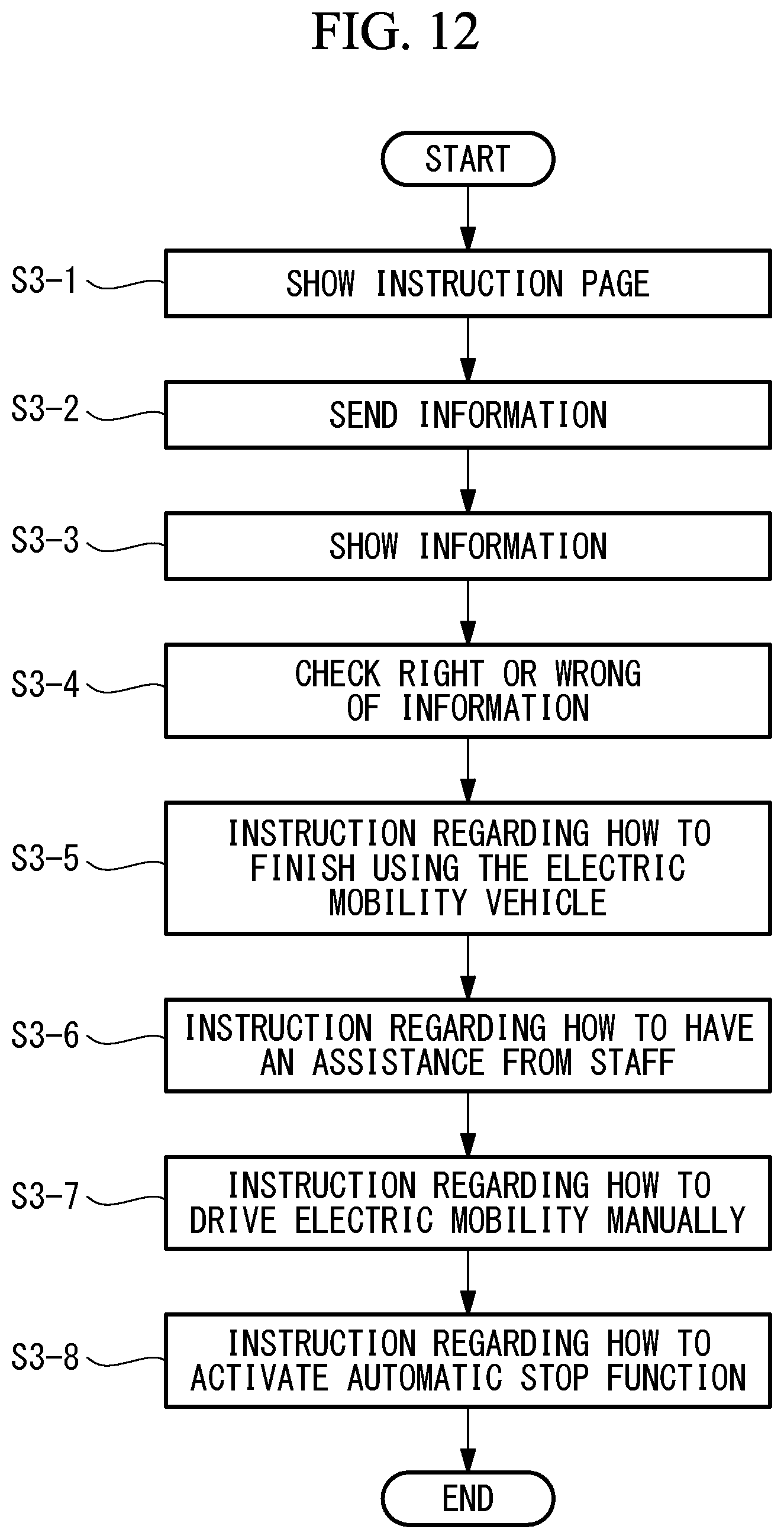 Patent US12097874 Figure 12 – System in facility and electric mobility vehicle