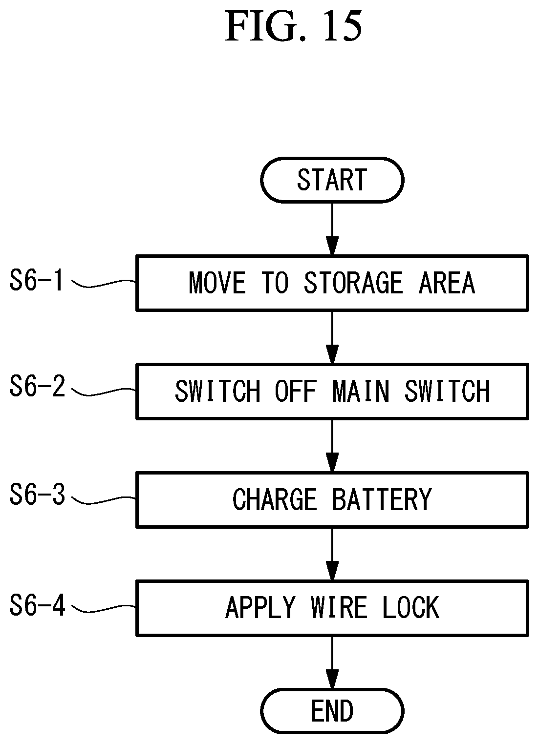 Patent US12097874 Figure 15 – System in facility and electric mobility vehicle