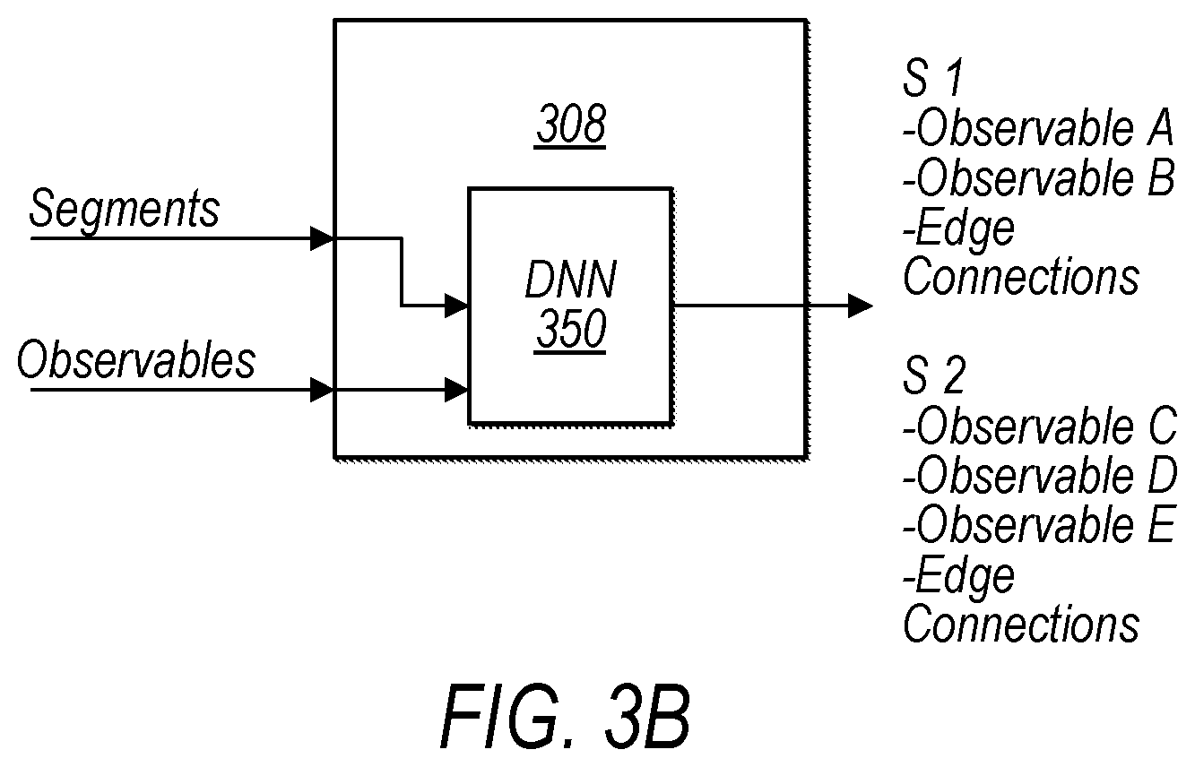 Patent US12097875 Figure 5 – Map generation using locally captured sensor data