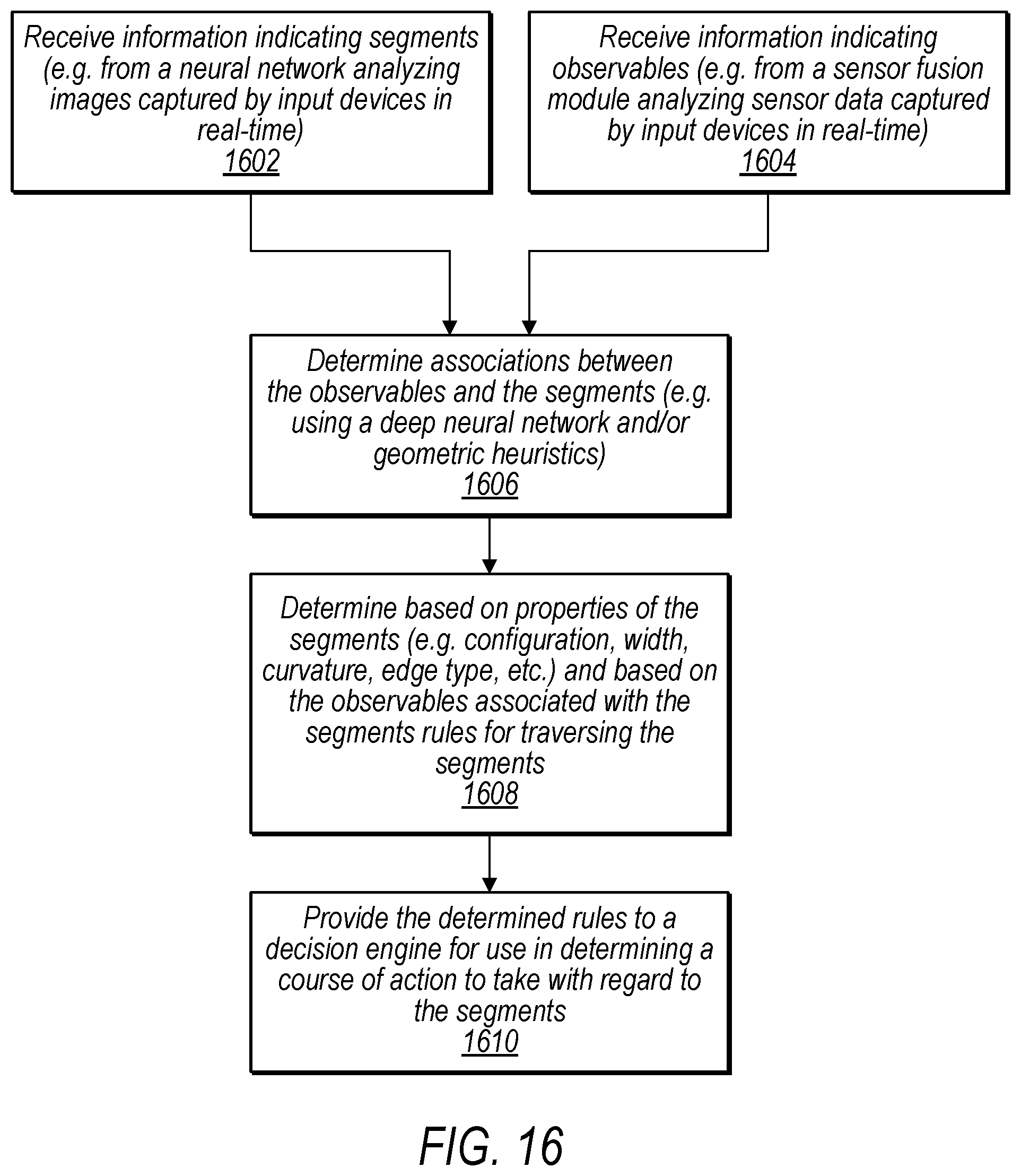 Patent US12097875 Figure 19 – Map generation using locally captured sensor data