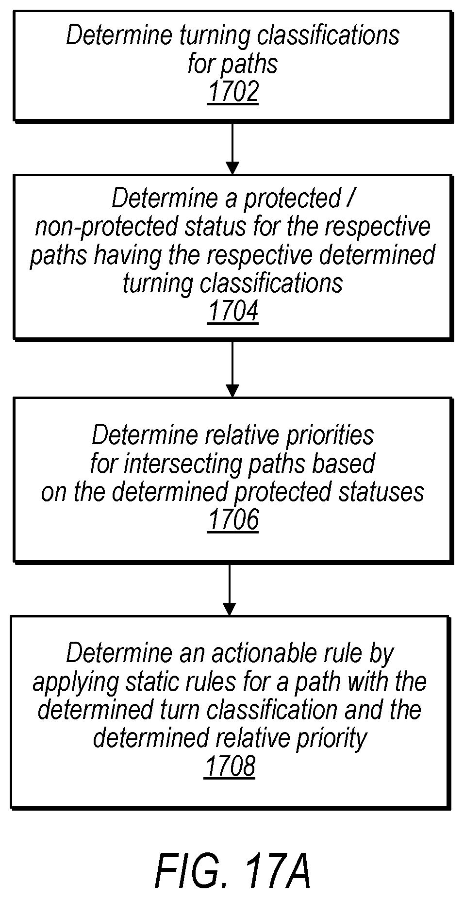 Patent US12097875 Figure 20 – Map generation using locally captured sensor data
