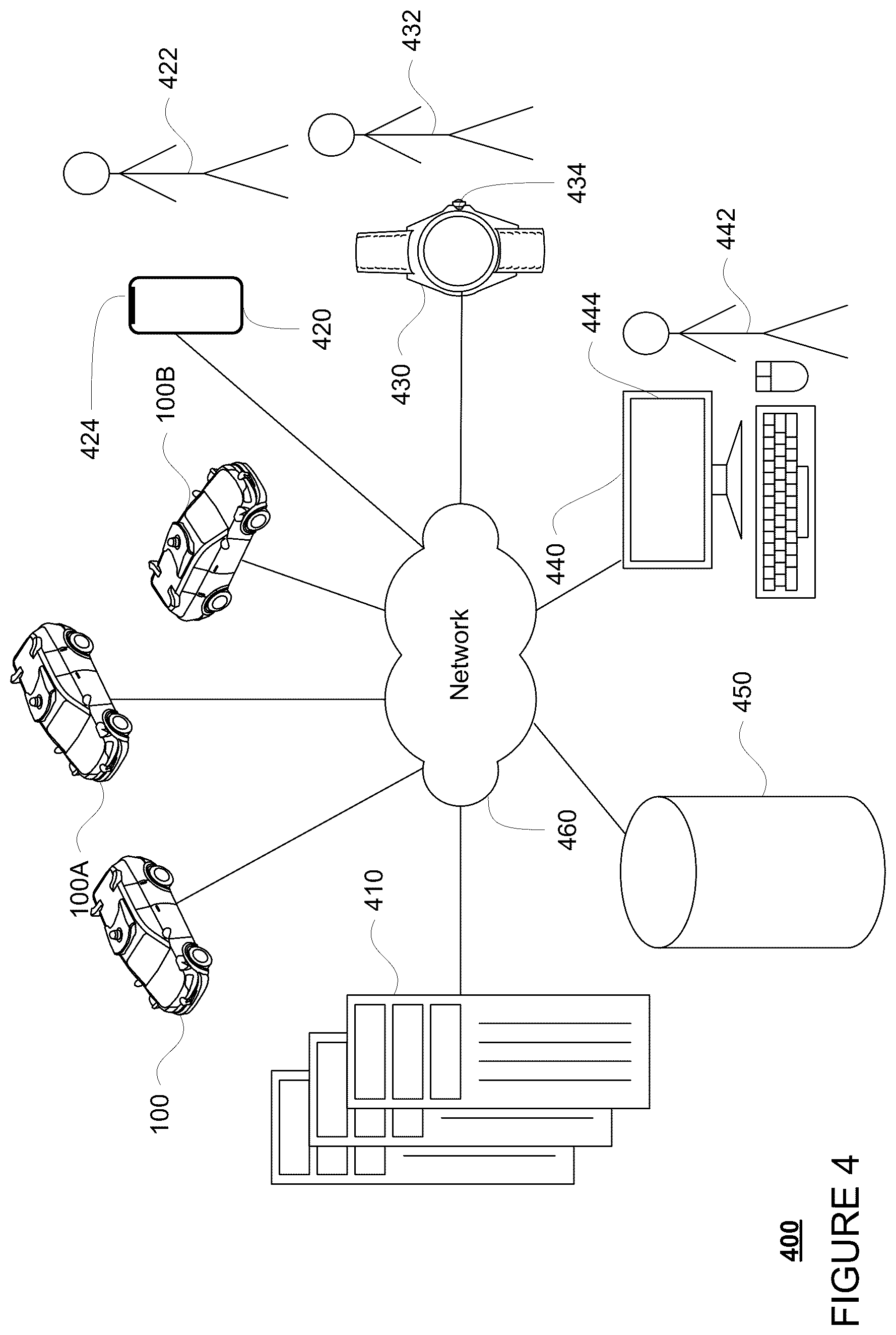 Patent US12097876 Figure 4 – Driveway pullovers for autonomous vehicles