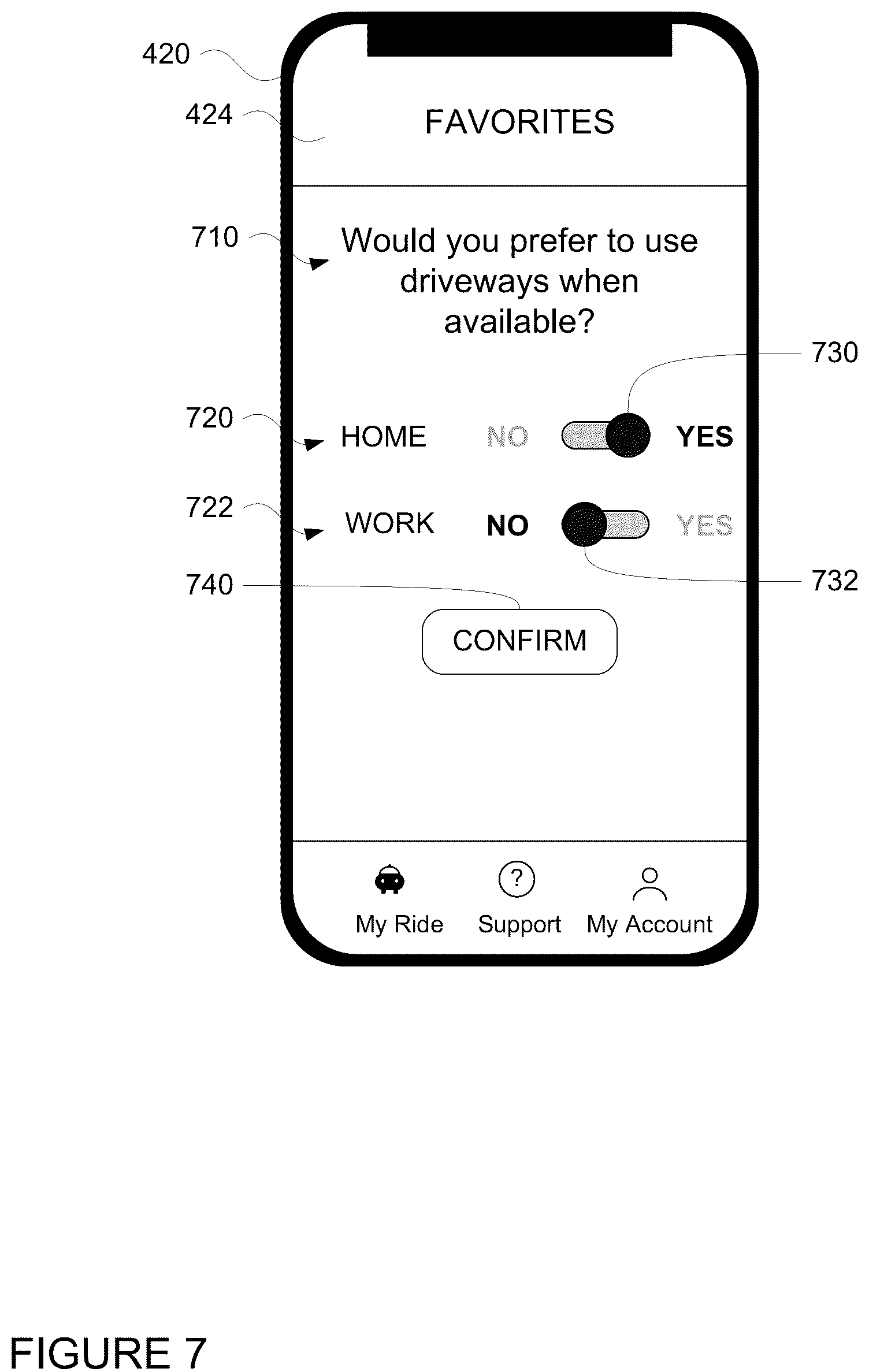 Patent US12097876 Figure 7 – Driveway pullovers for autonomous vehicles