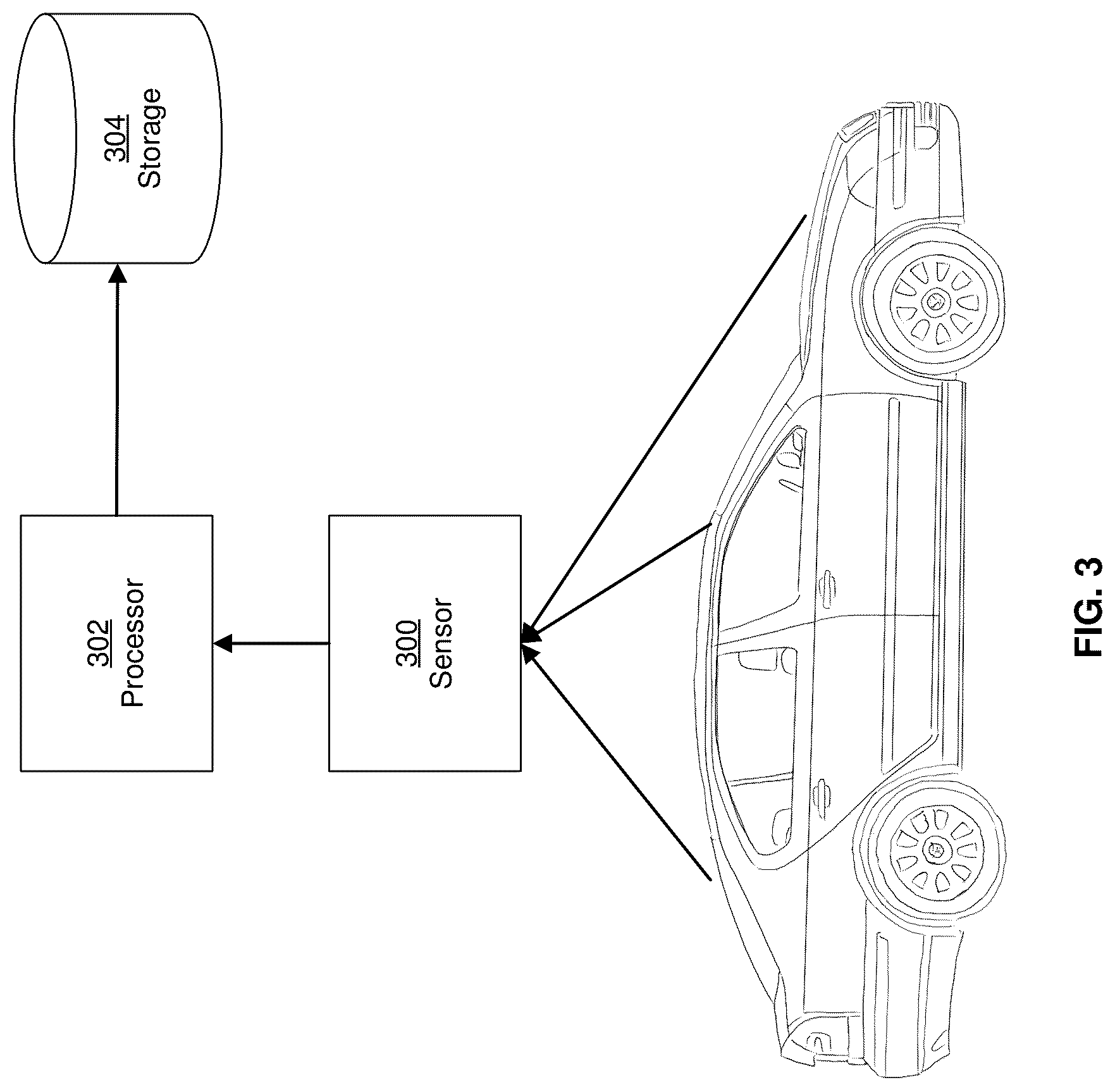 Patent US12097878 Figure 3 – Generating training data for machine learning based models for autonomous vehicles