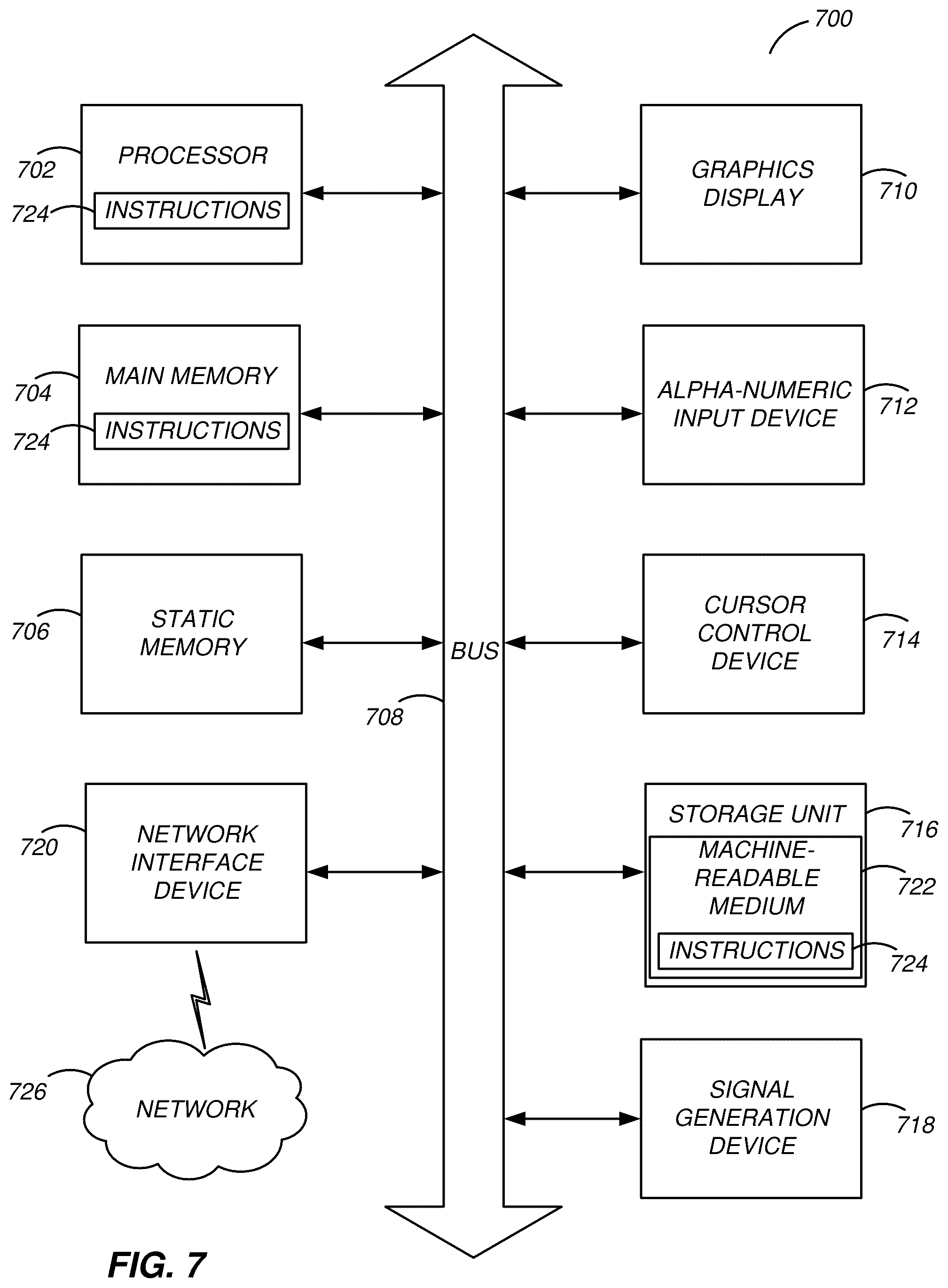 Patent US12097878 Figure 7 – Generating training data for machine learning based models for autonomous vehicles