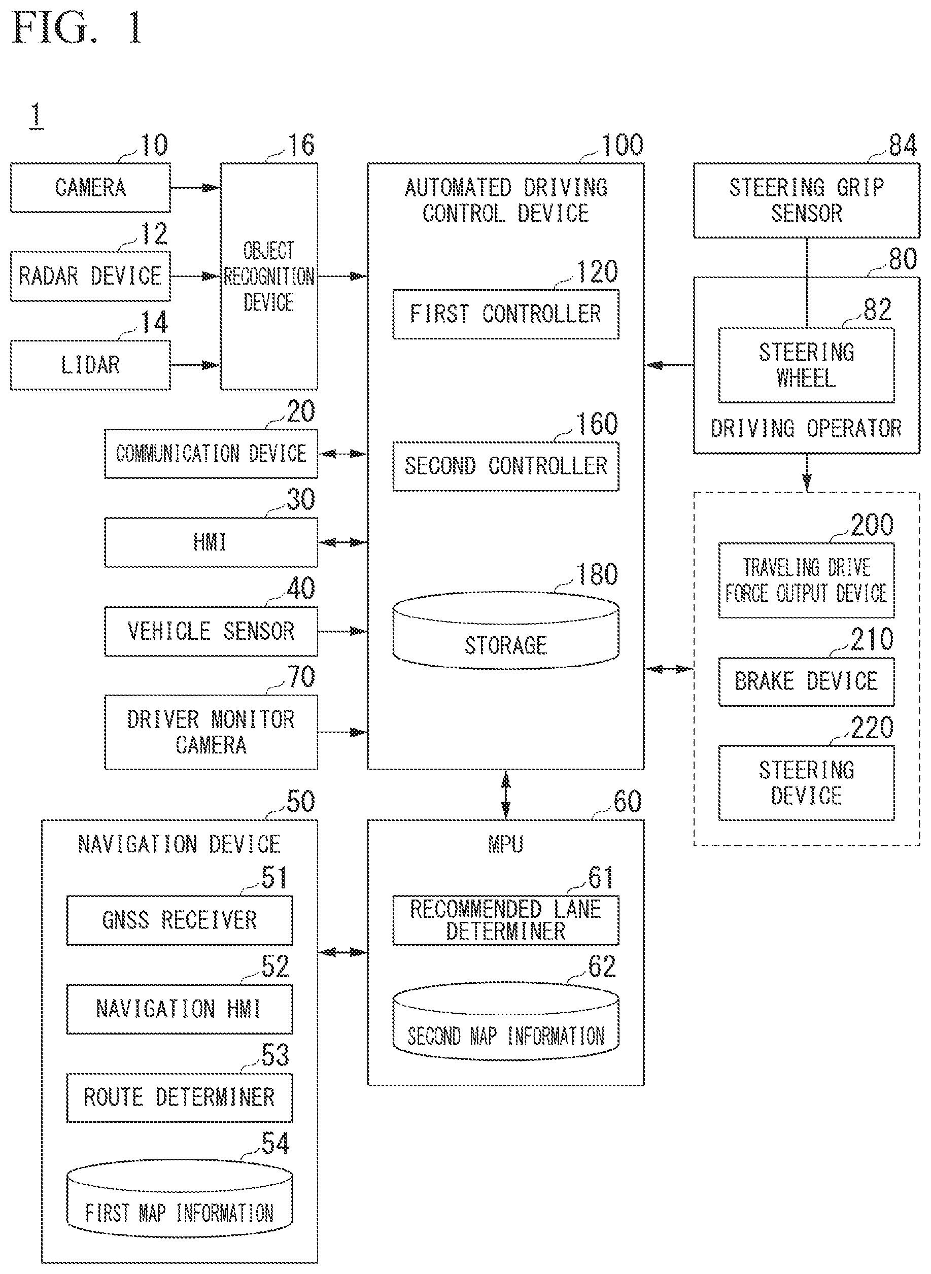 Patent US12097879 Figure 1 – Vehicle control device, vehicle control method, and storage medium